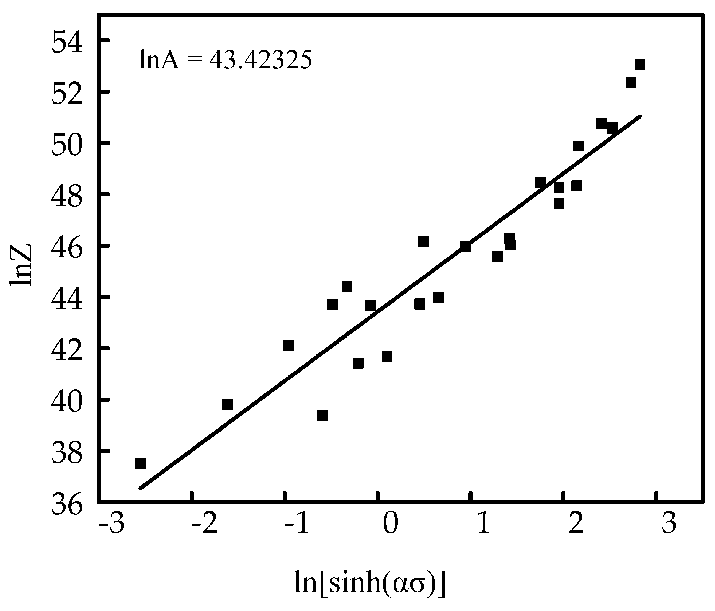 Materials 16 00369 g007 550