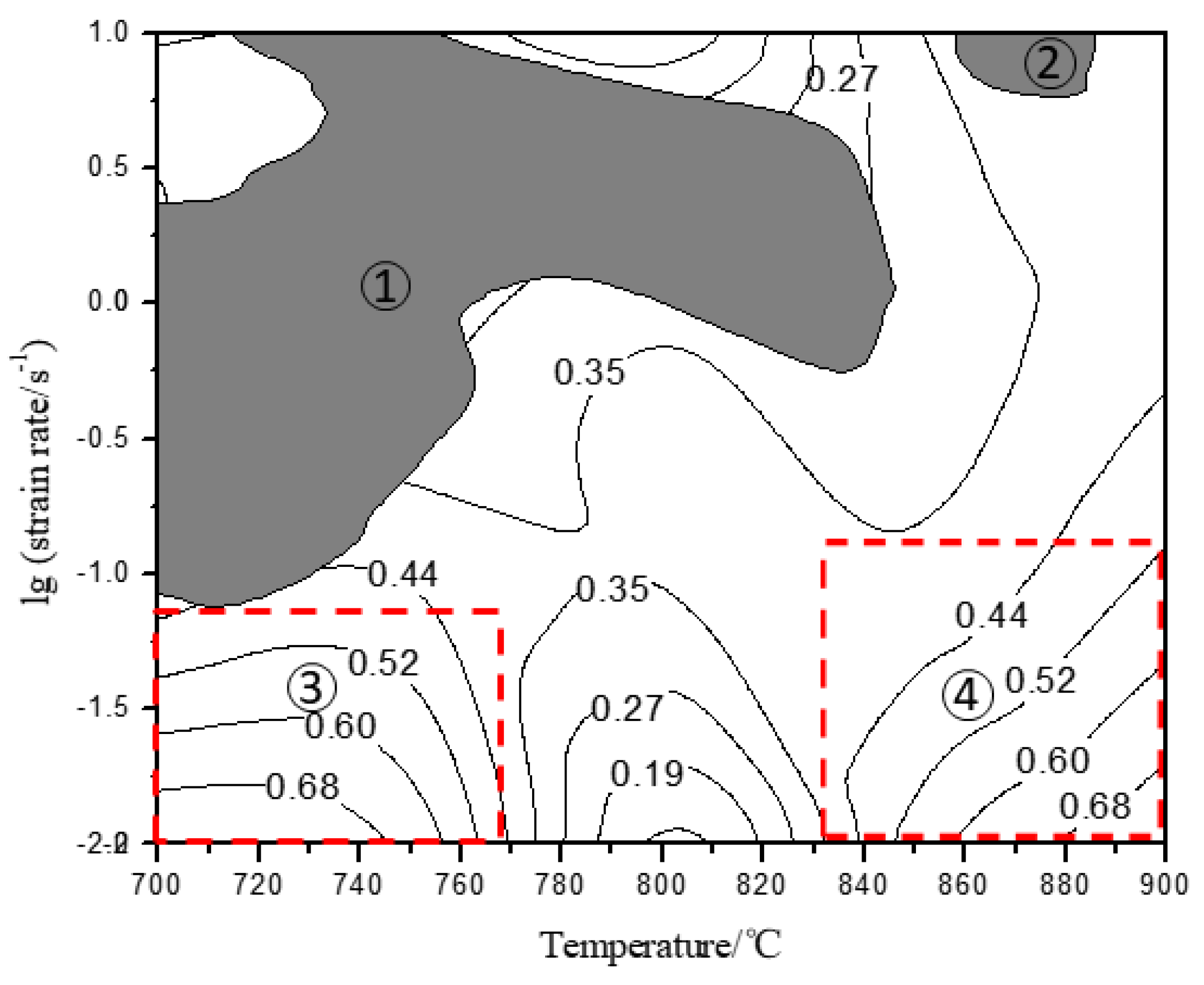 Materials 16 00369 g009 550