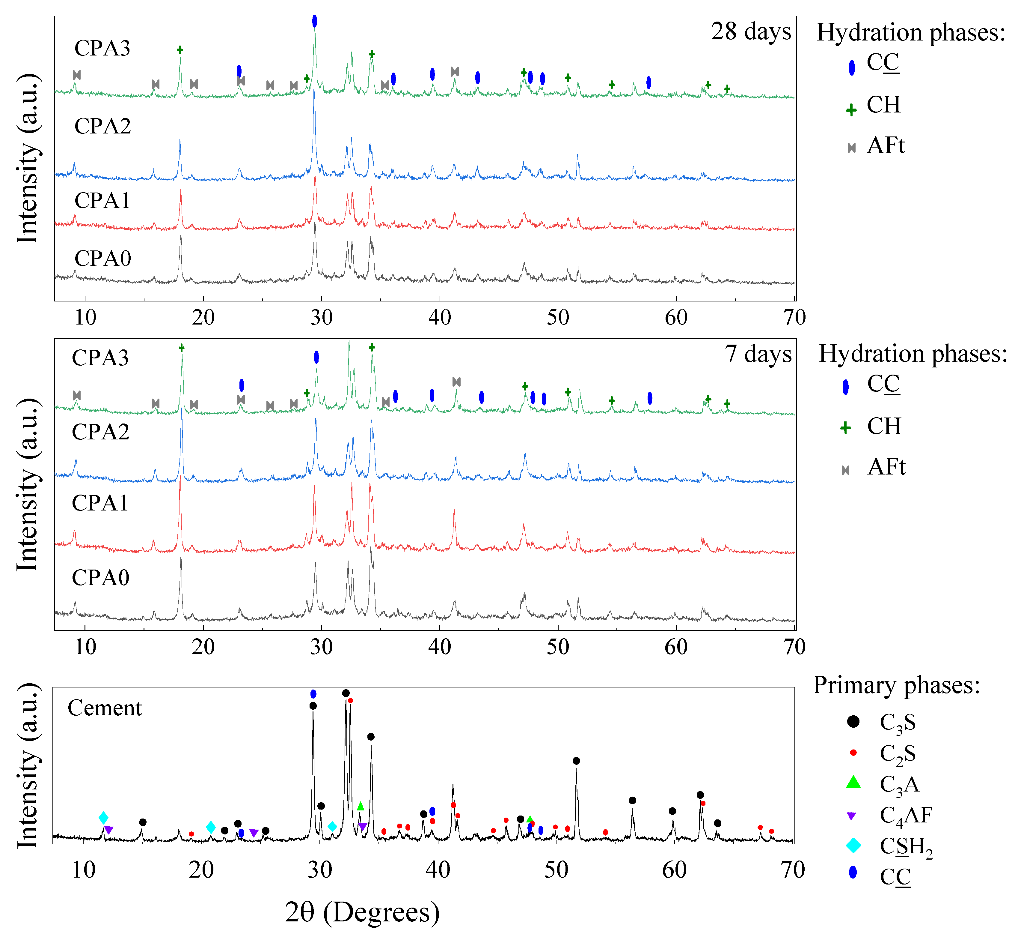 Materials 16 00371 g002 Materials 16 00371 g002