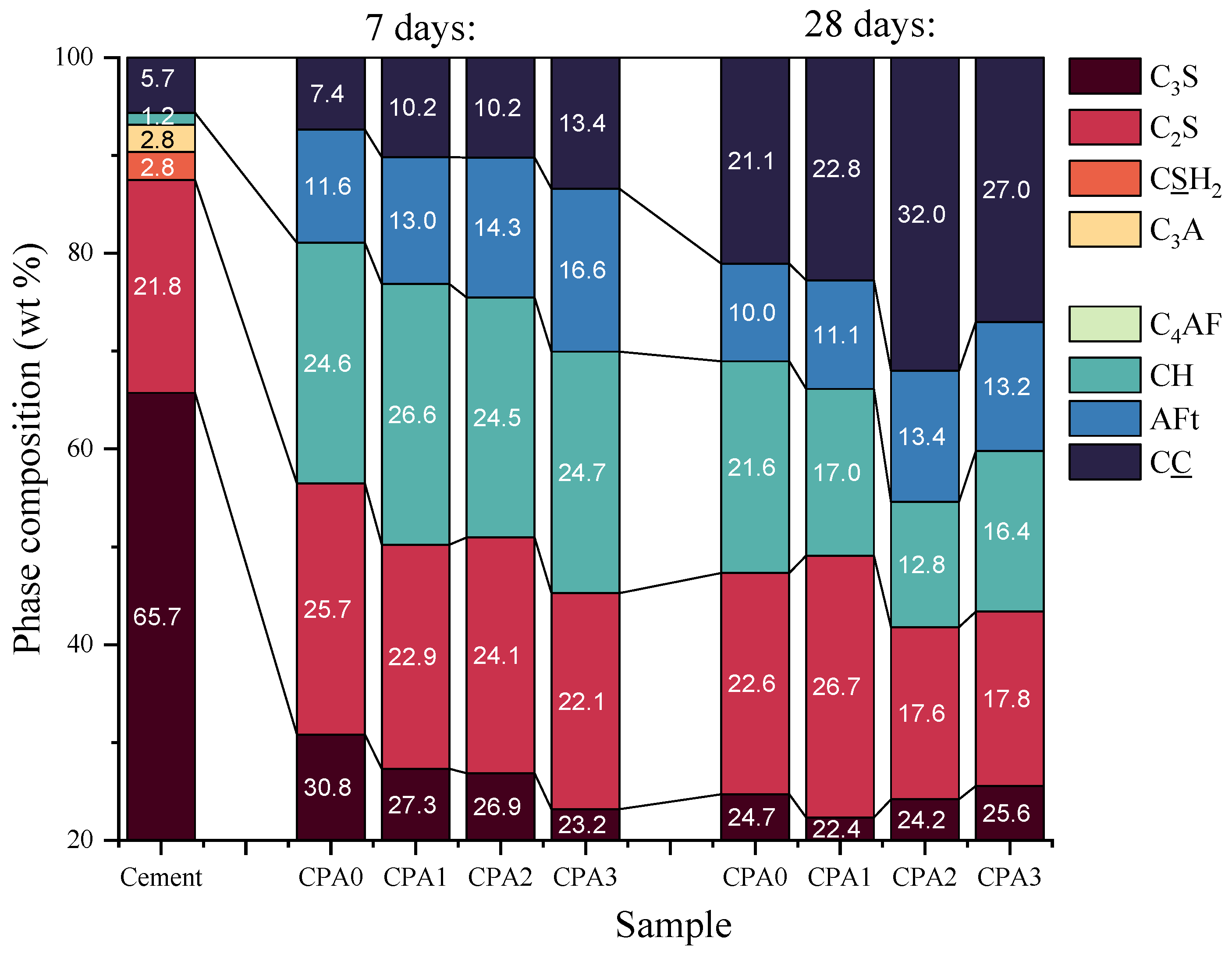 Materials 16 00371 g003 Materials 16 00371 g003
