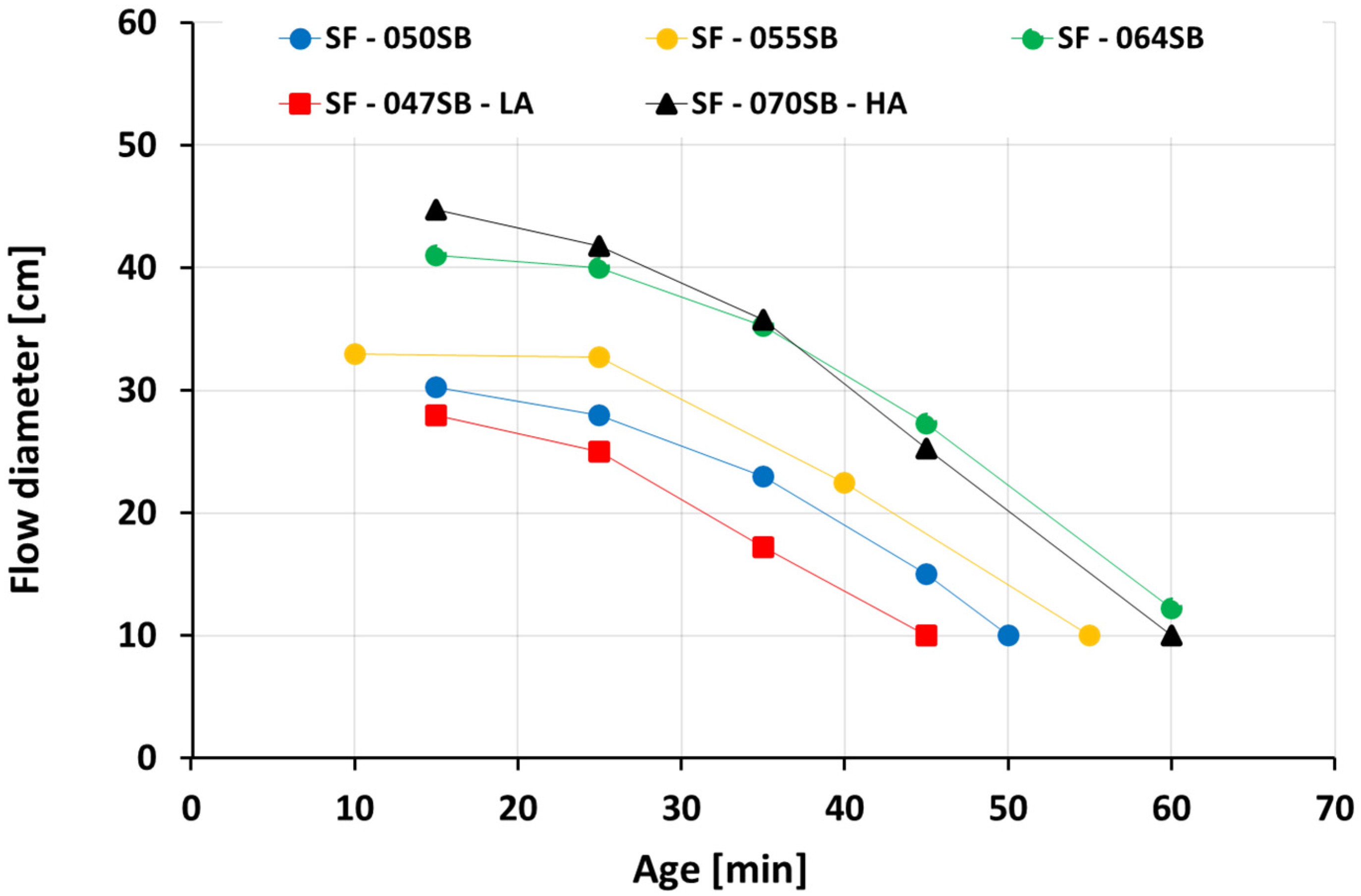 Materials 16 00373 g002 Materials 16 00373 g002