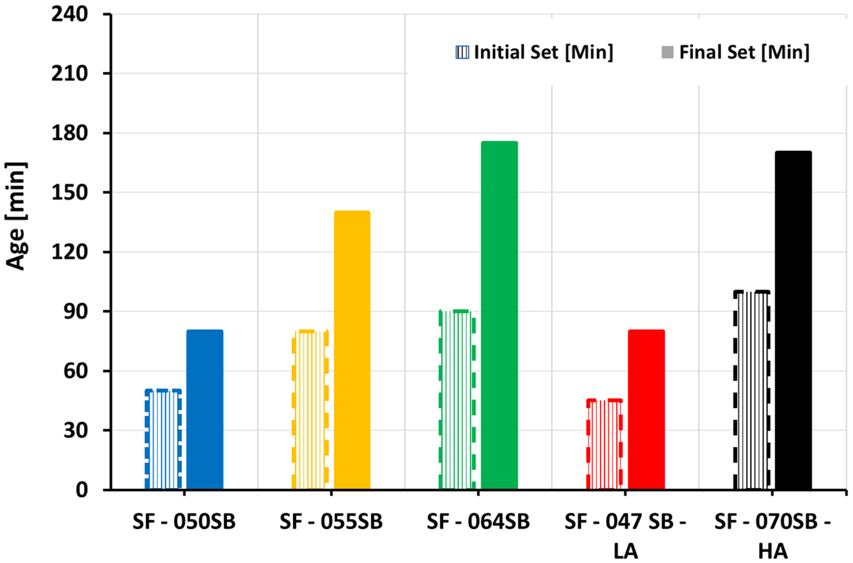 Materials 16 00373 g003 Materials 16 00373 g003