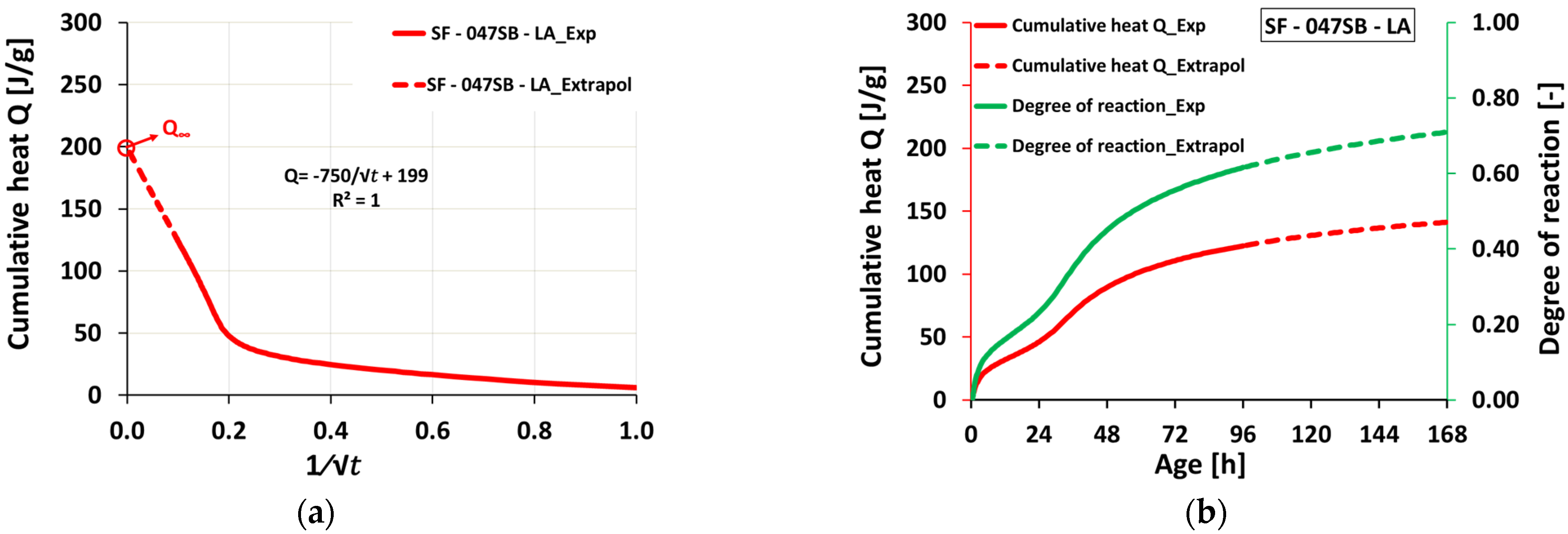 Materials 16 00373 g005 Materials 16 00373 g005
