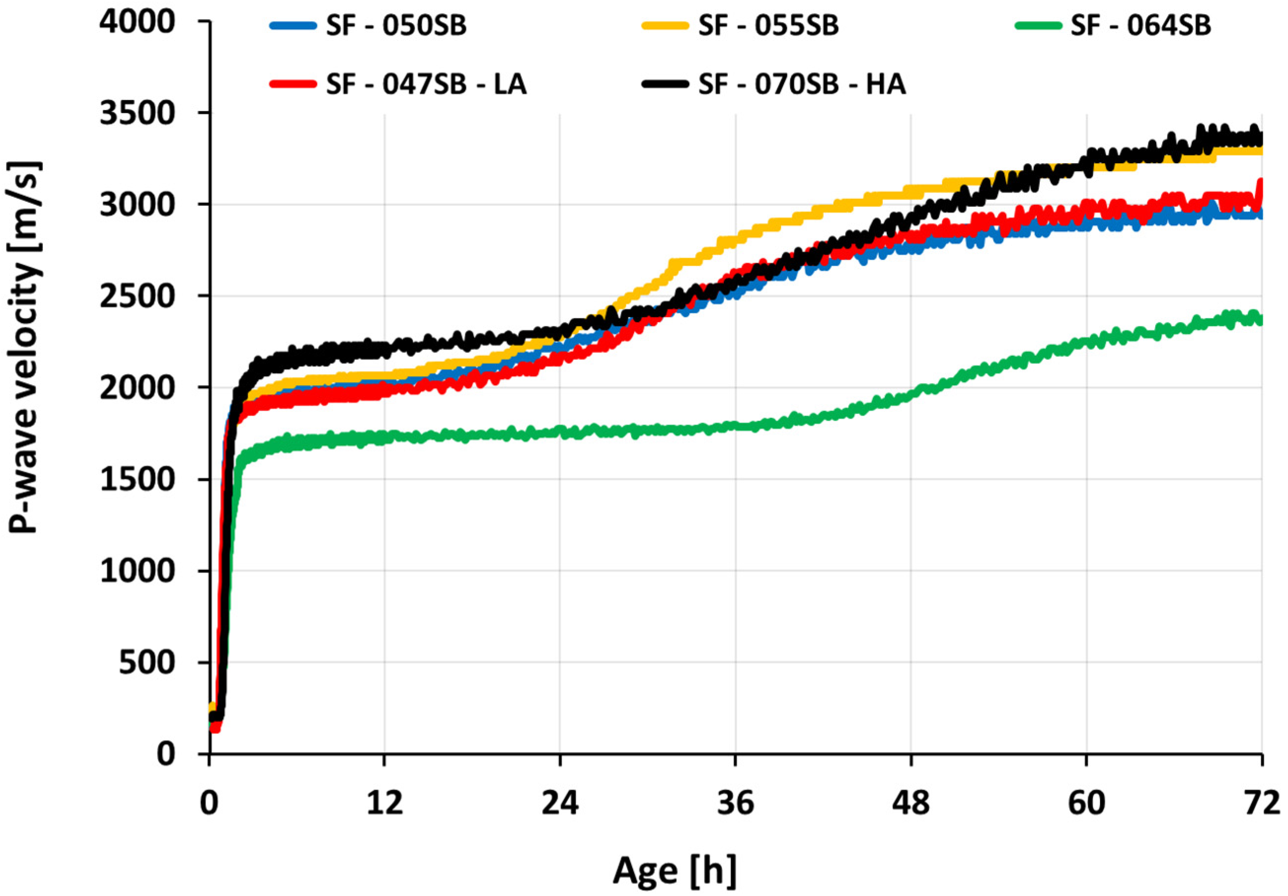 Materials 16 00373 g006 Materials 16 00373 g006