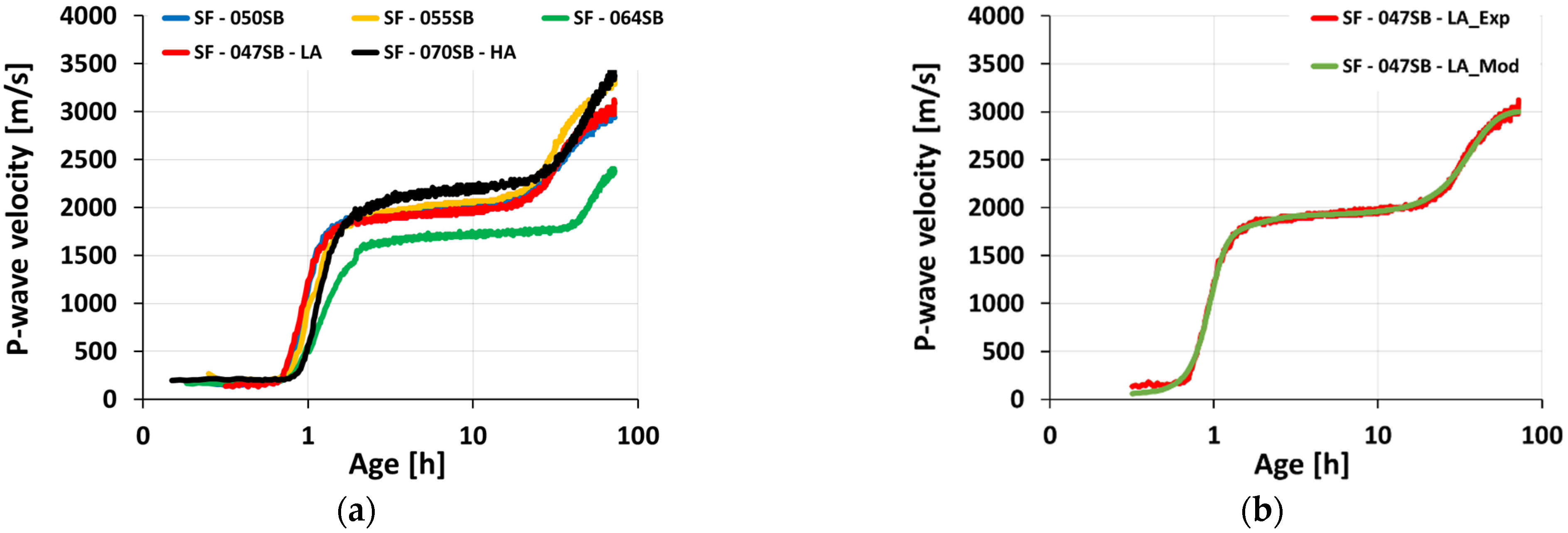 Materials 16 00373 g007 Materials 16 00373 g007