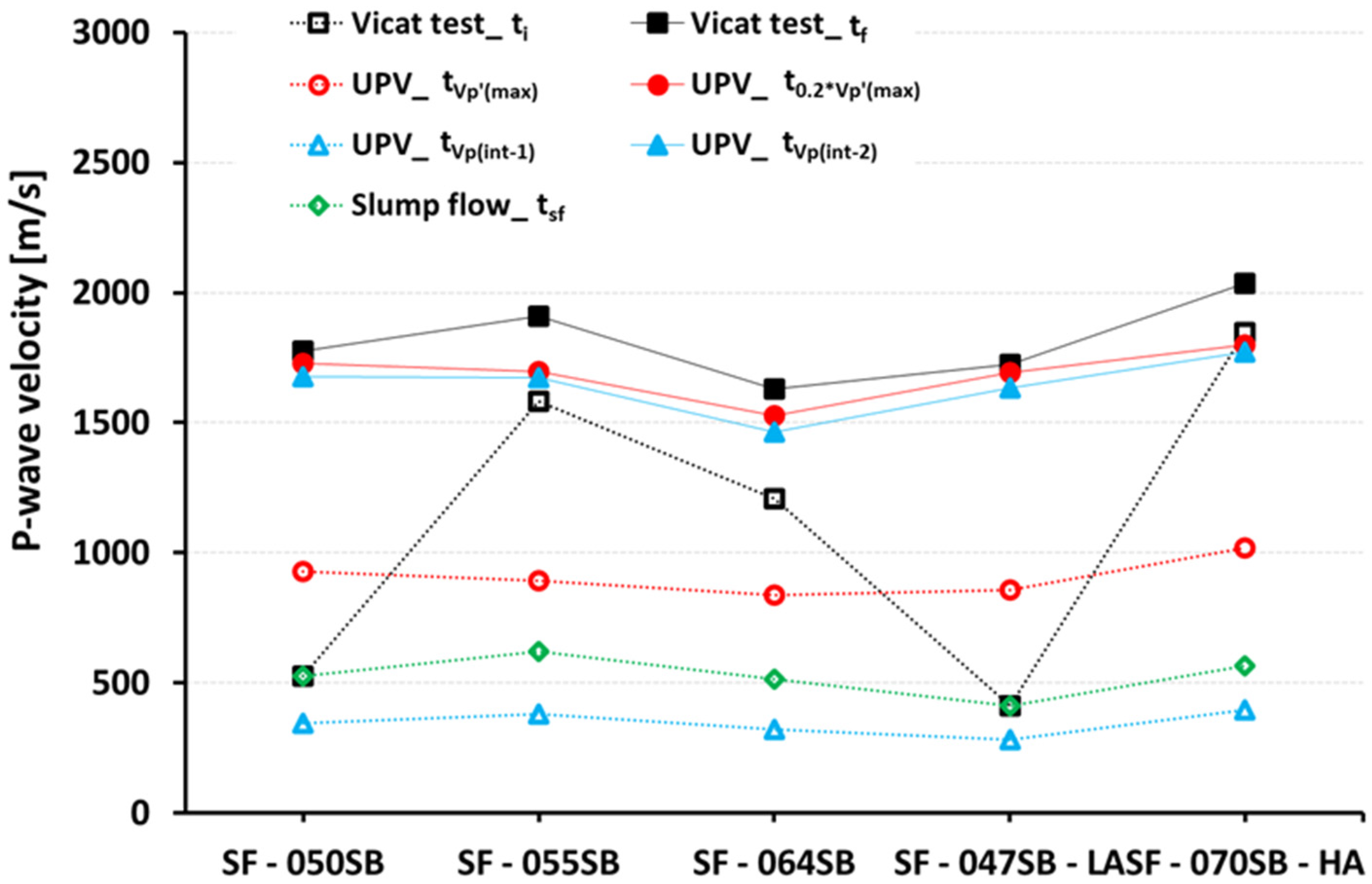 Materials 16 00373 g009 Materials 16 00373 g009