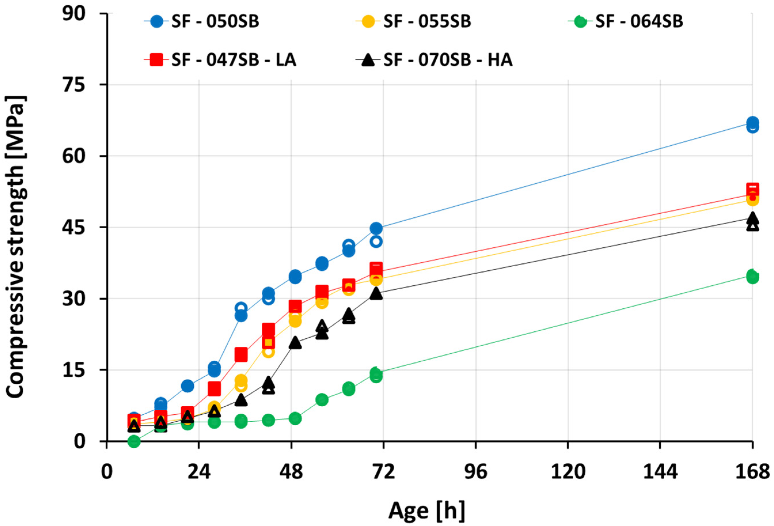 Materials 16 00373 g010 Materials 16 00373 g010