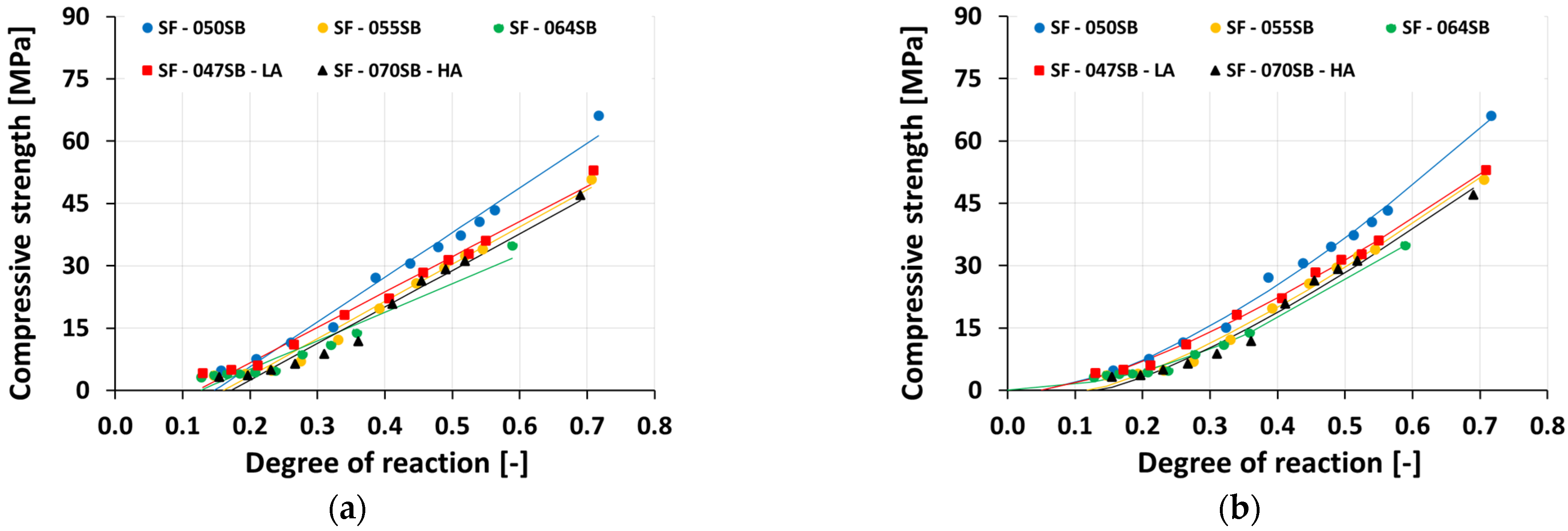 Materials 16 00373 g011 Materials 16 00373 g011