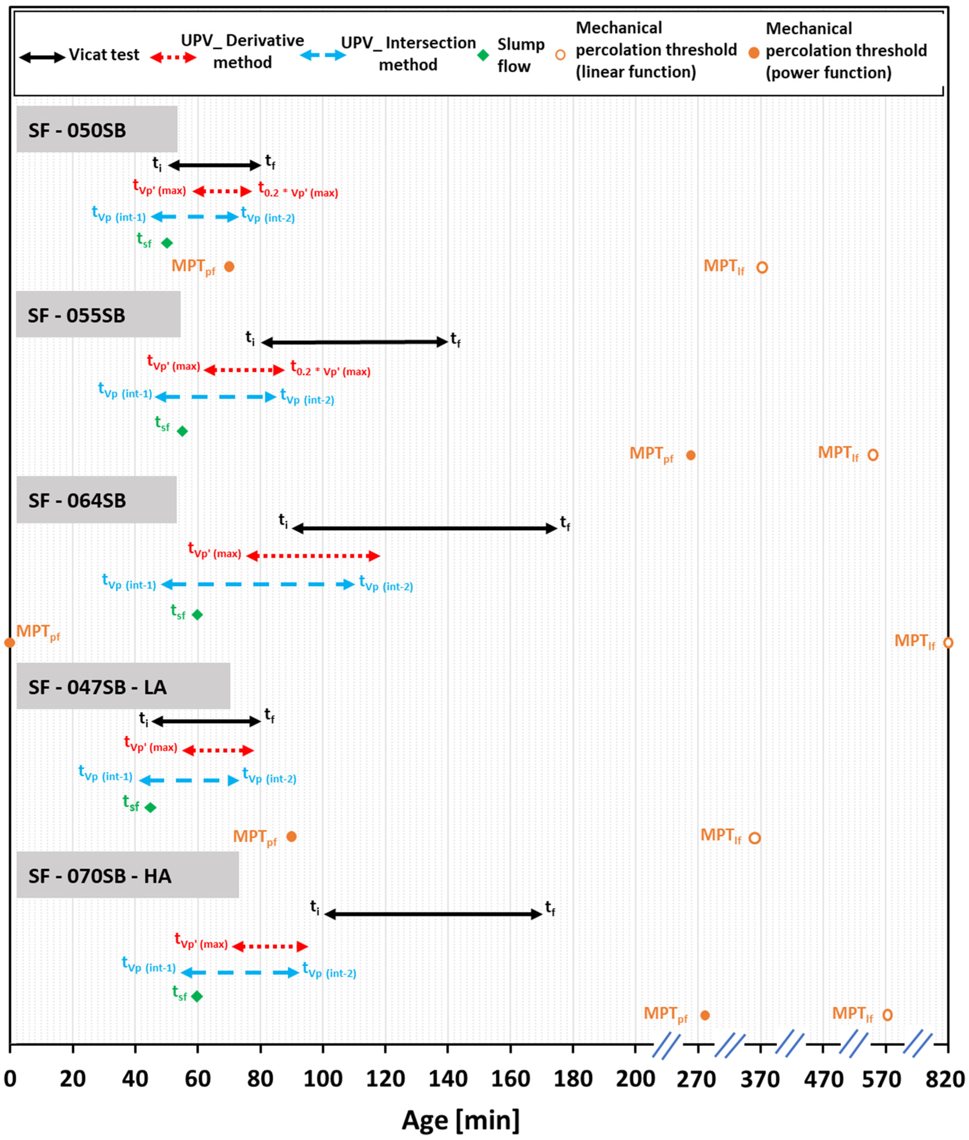 Materials 16 00373 g012 Materials 16 00373 g012