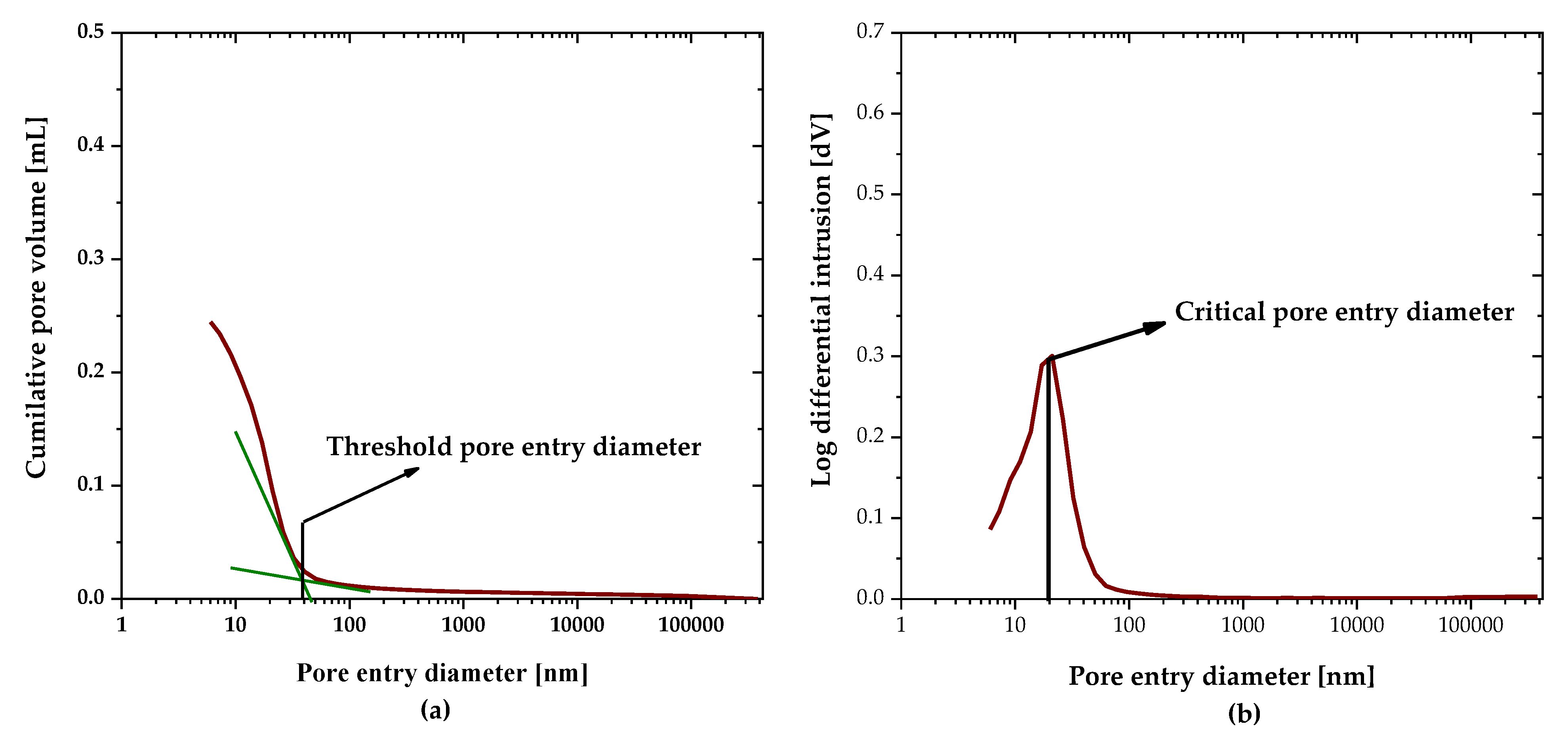 Materials 16 00374 g005