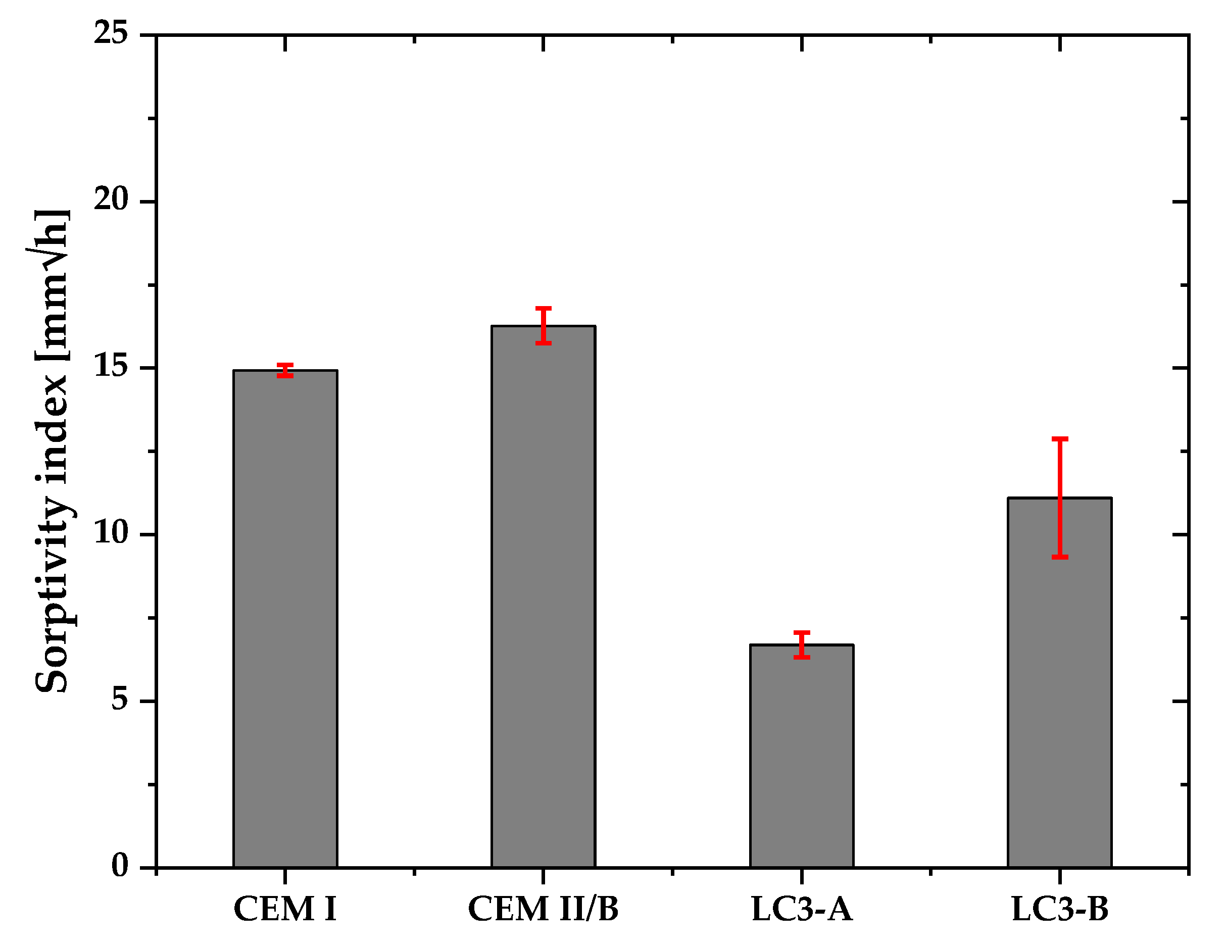 Materials 16 00374 g008