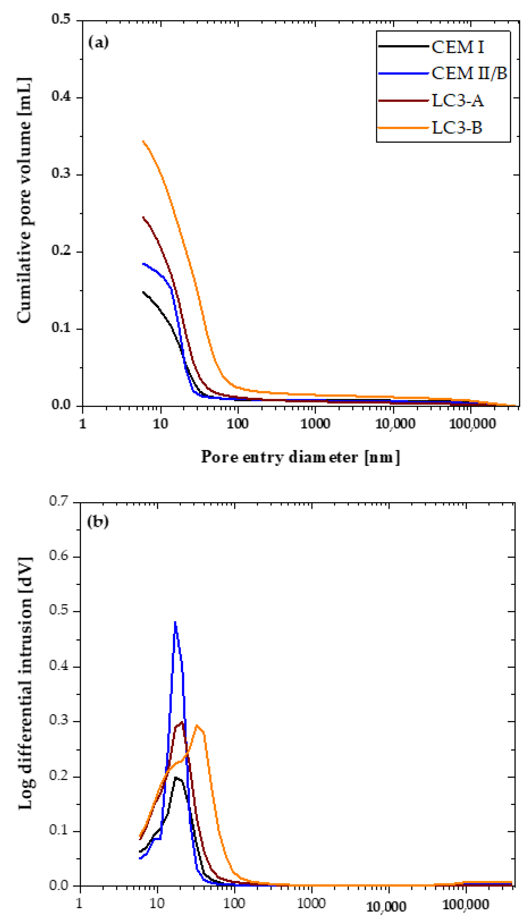 Materials 16 00374 g013