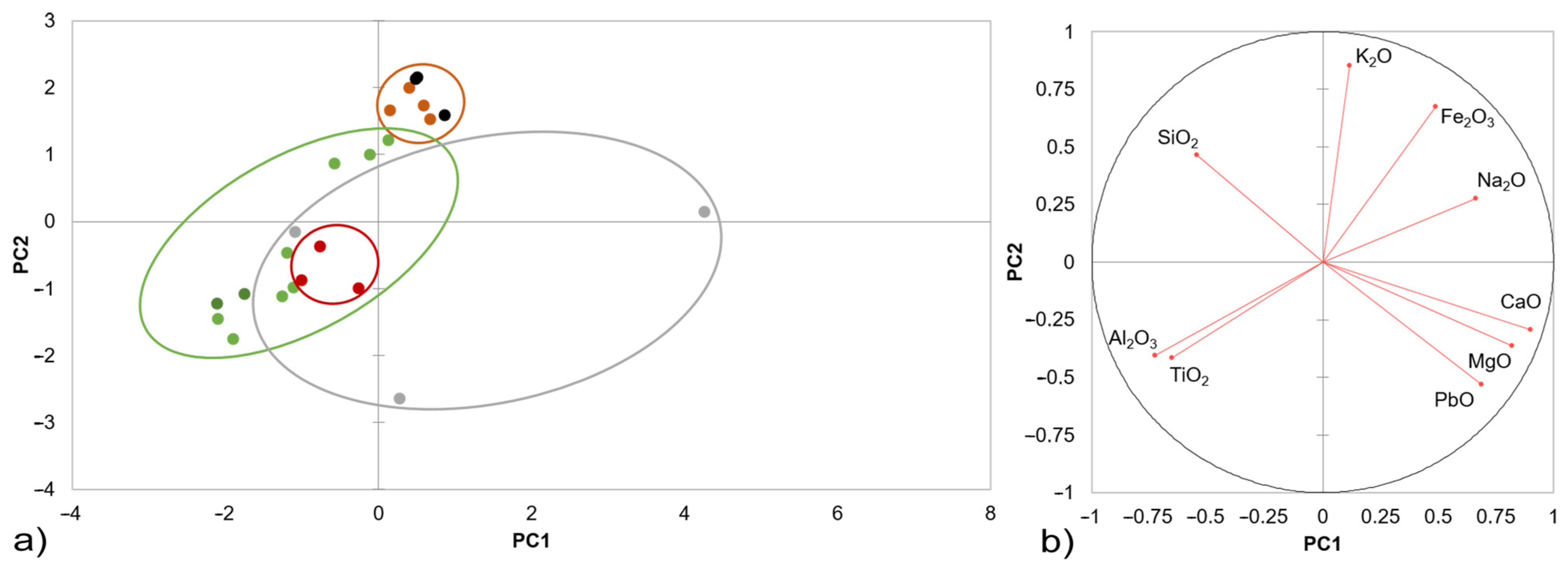 Materials 16 00375 g002 Materials 16 00375 g002
