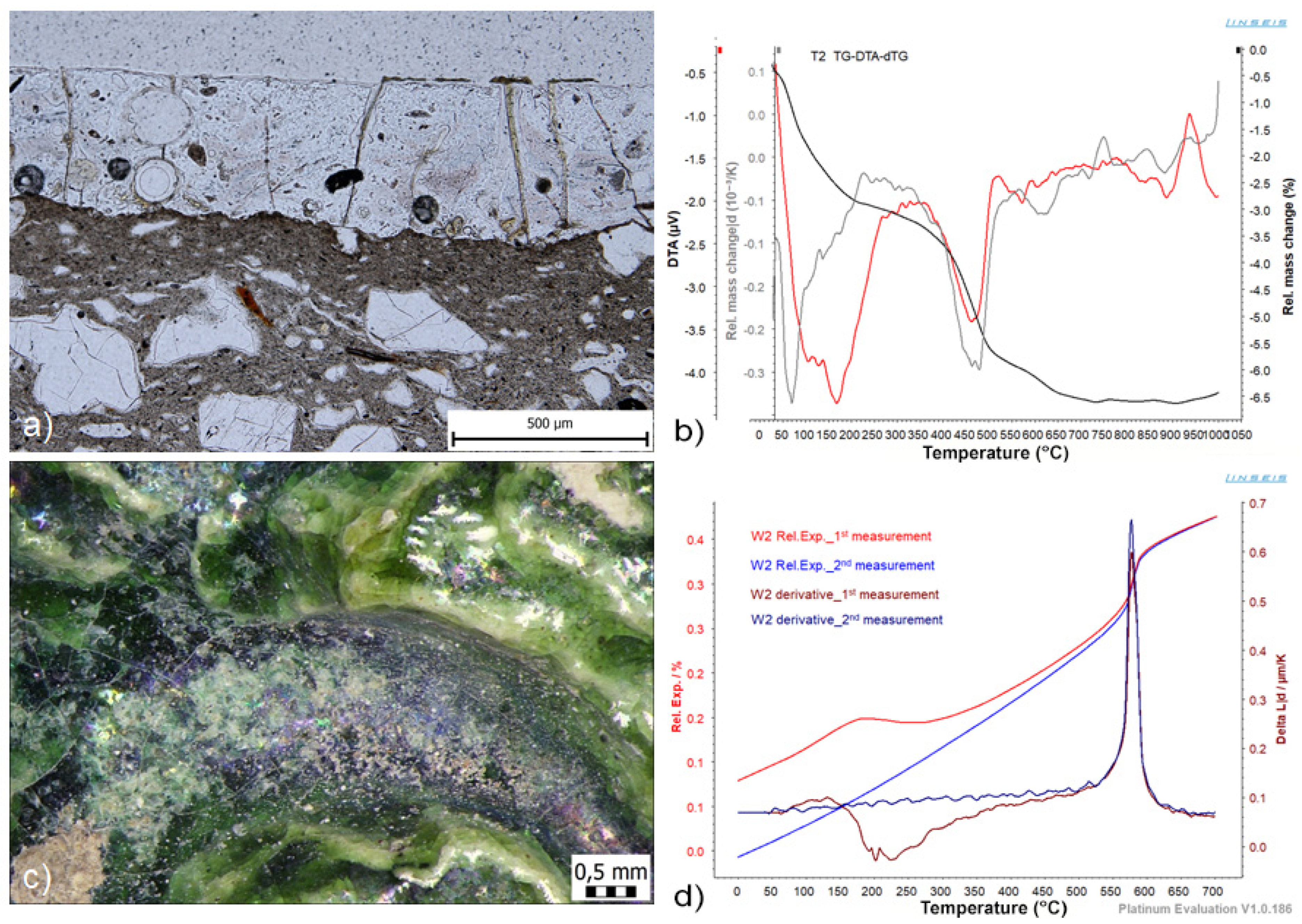 Materials 16 00375 g011 Materials 16 00375 g011