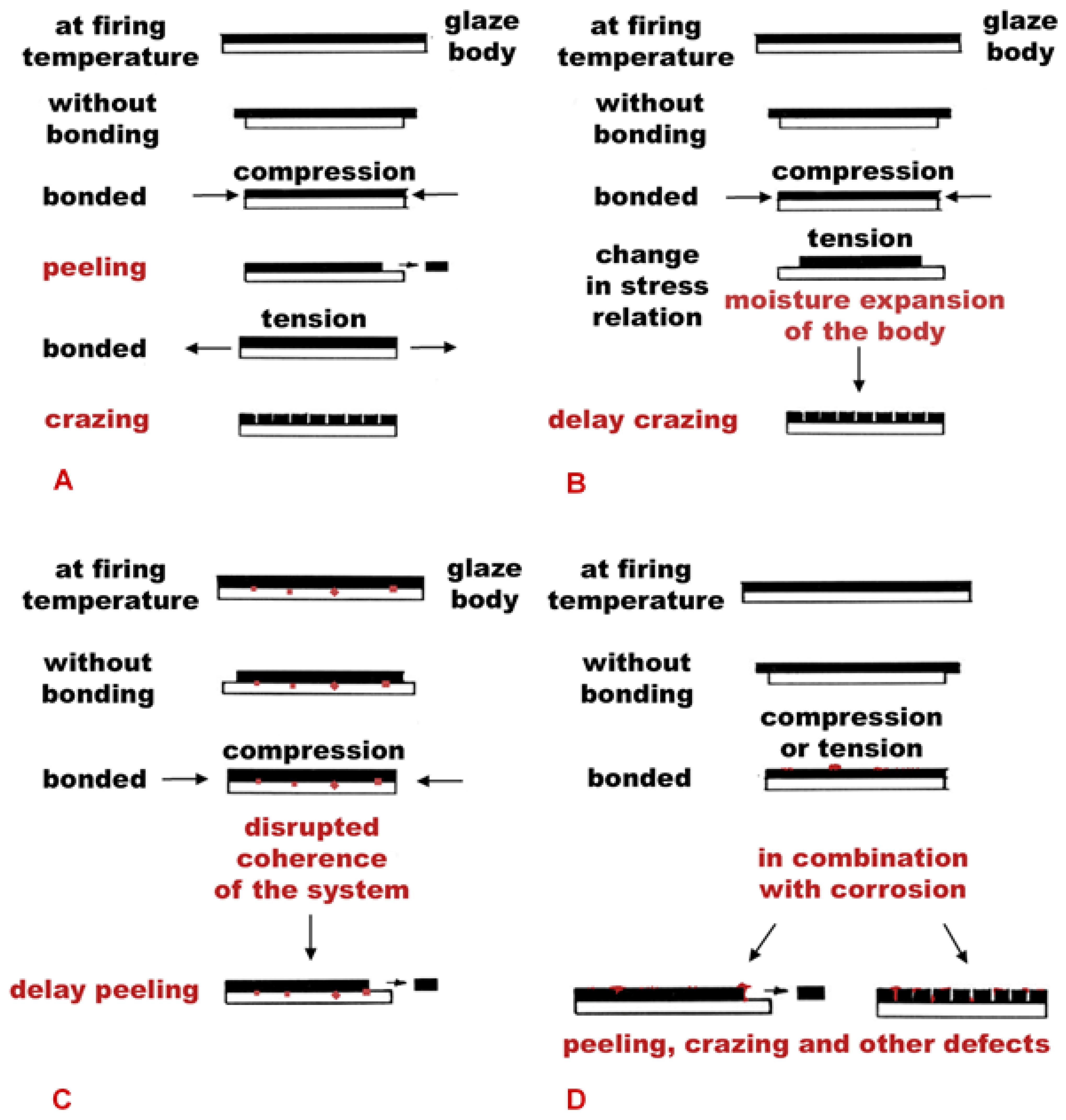 Materials 16 00375 g012 Materials 16 00375 g012