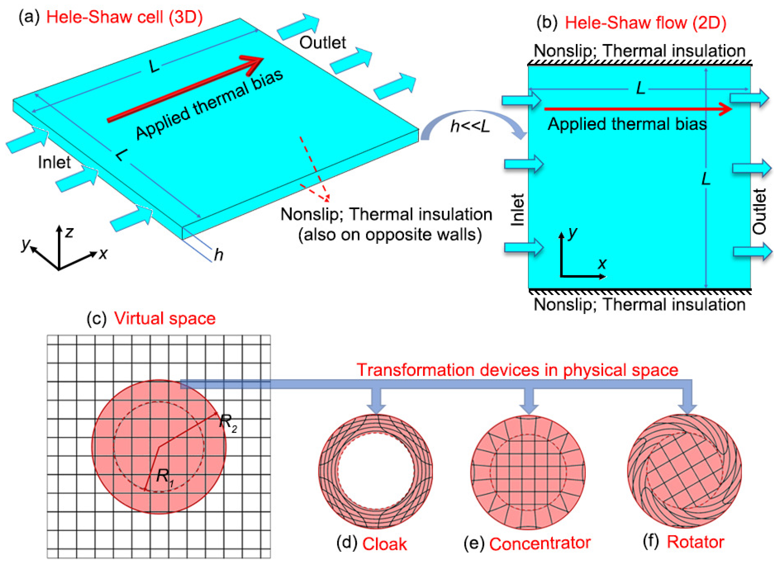 Materials 16 00376 g001