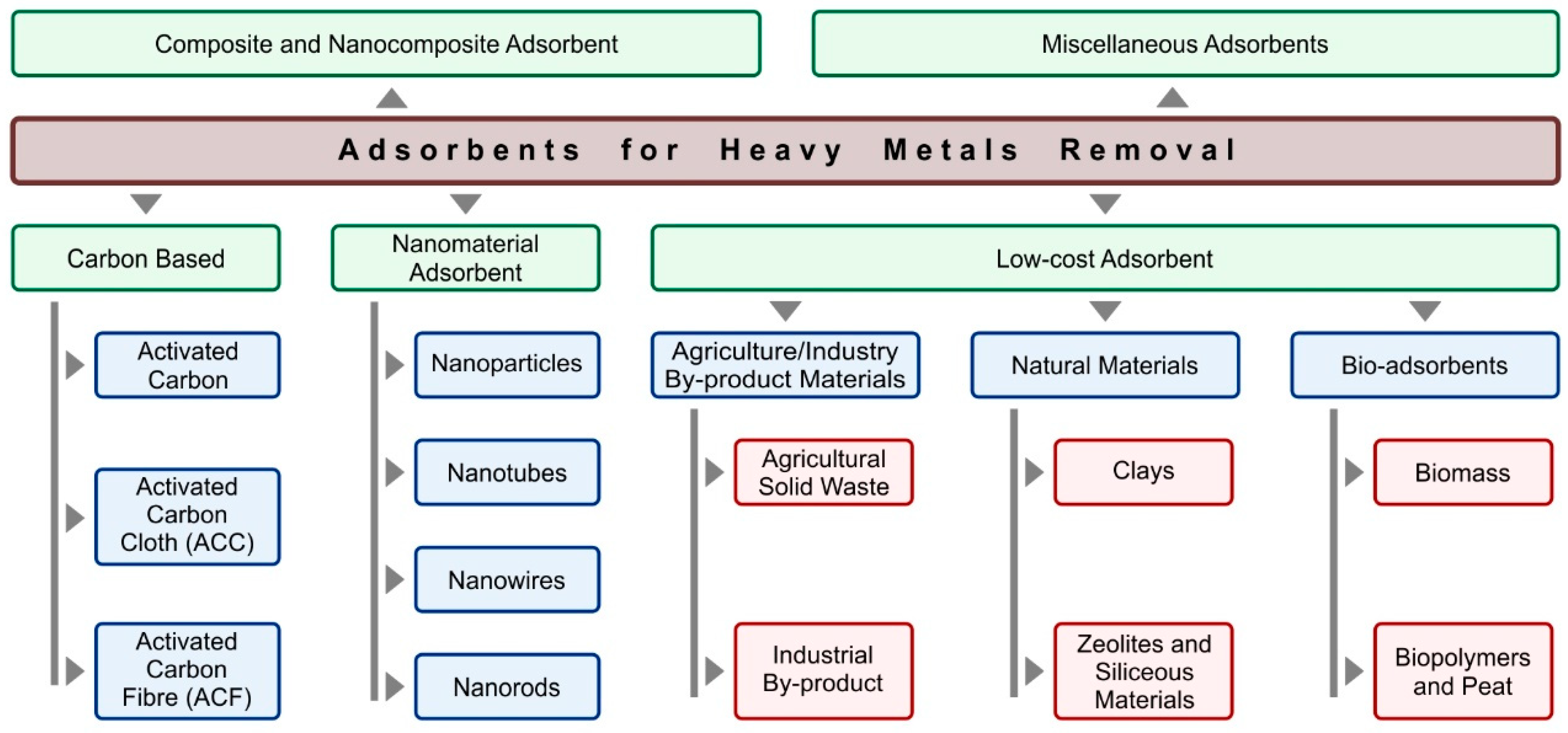 Materials 16 00378 g002