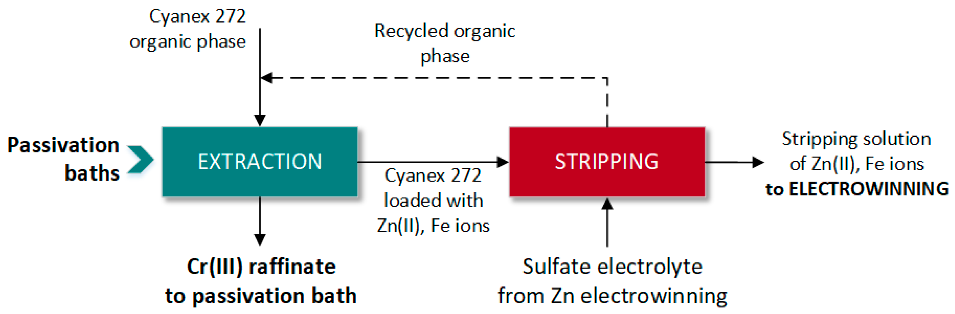 Materials 16 00378 g004 Materials 16 00378 g004