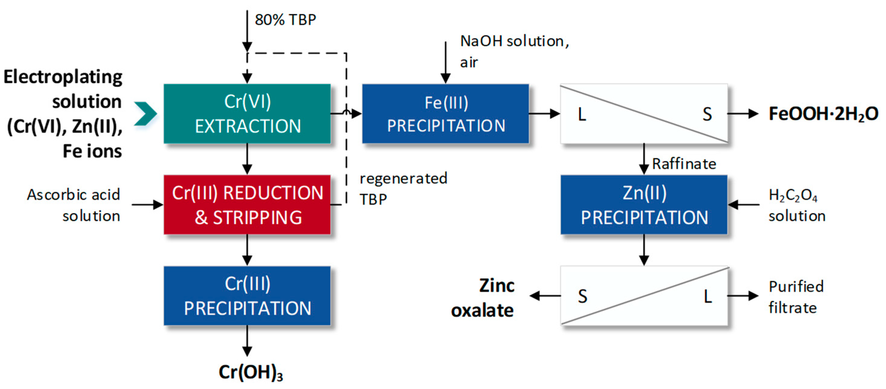 Materials 16 00378 g005 Materials 16 00378 g005