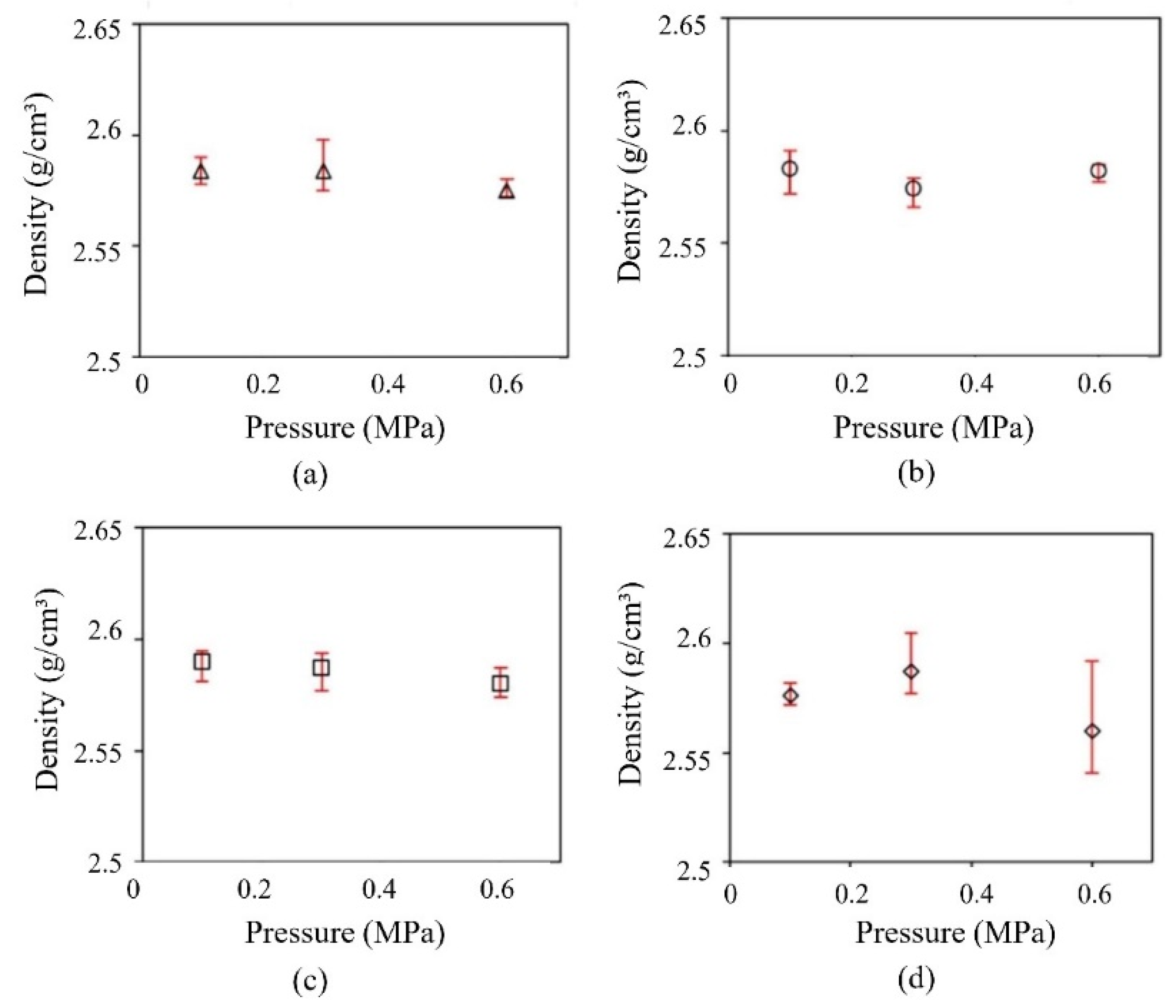 Materials 16 00379 g008 Materials 16 00379 g008