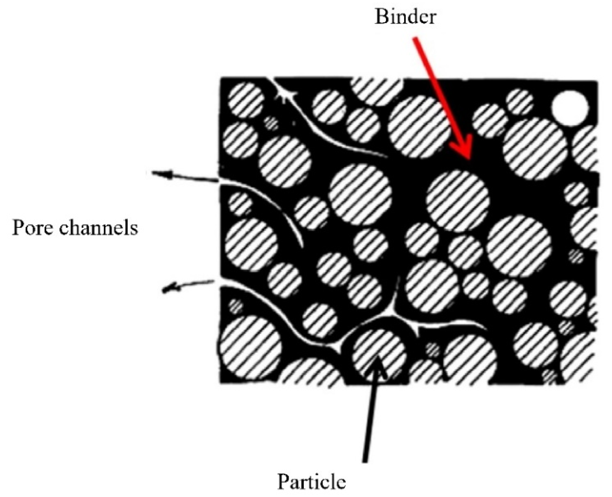 Materials 16 00379 g010 Materials 16 00379 g010