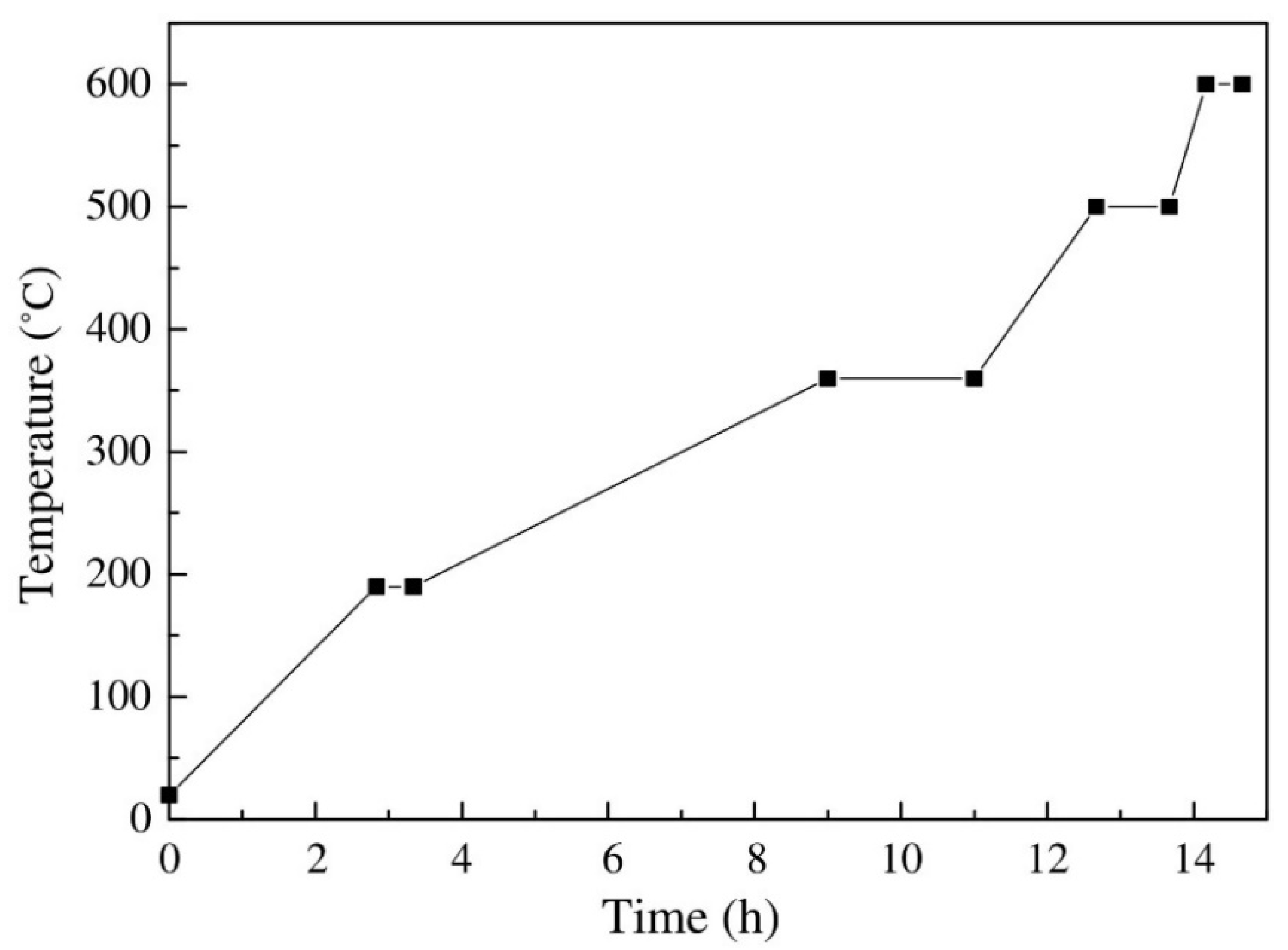 Materials 16 00379 g011 Materials 16 00379 g011