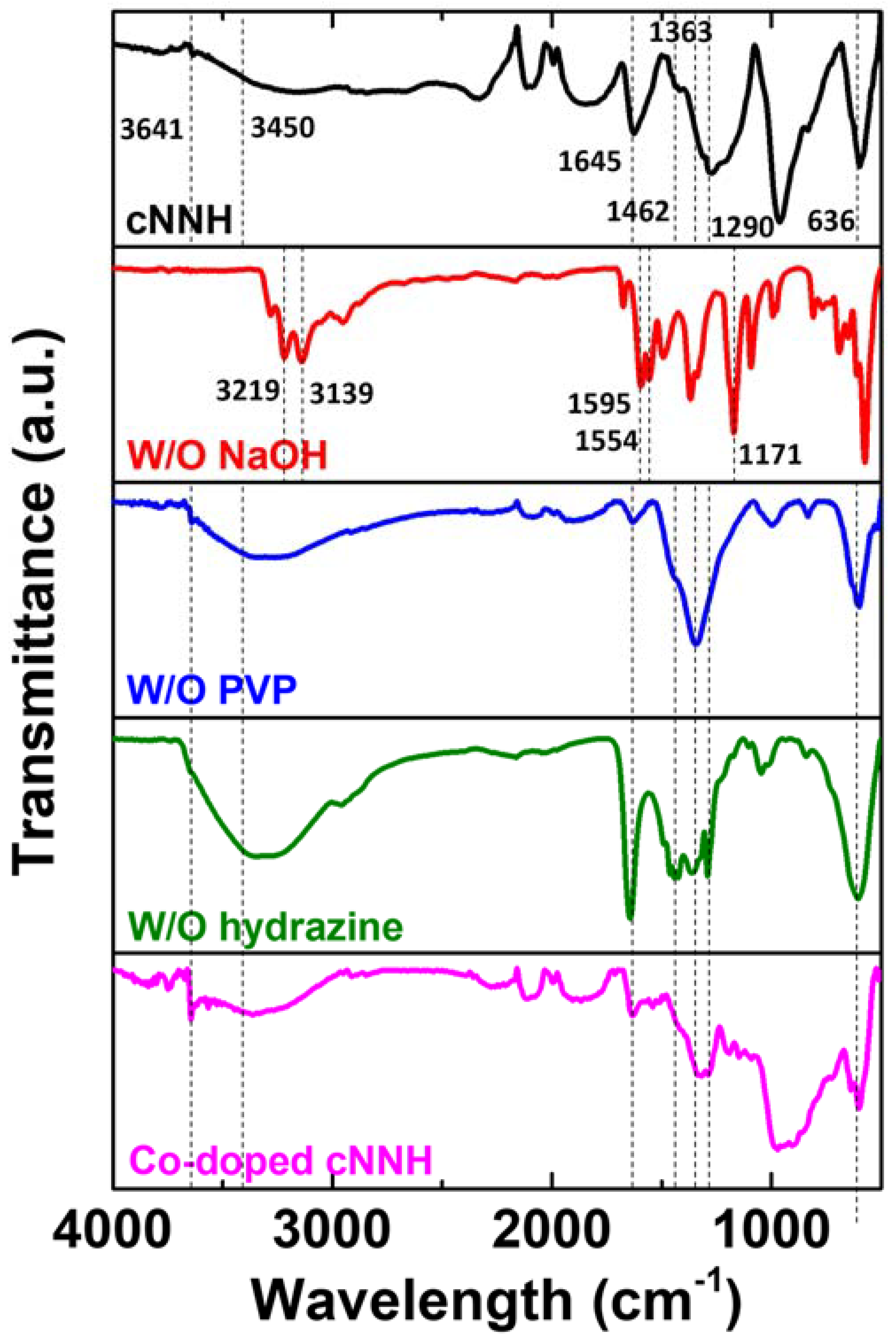 Materials 16 00380 g004 Materials 16 00380 g004