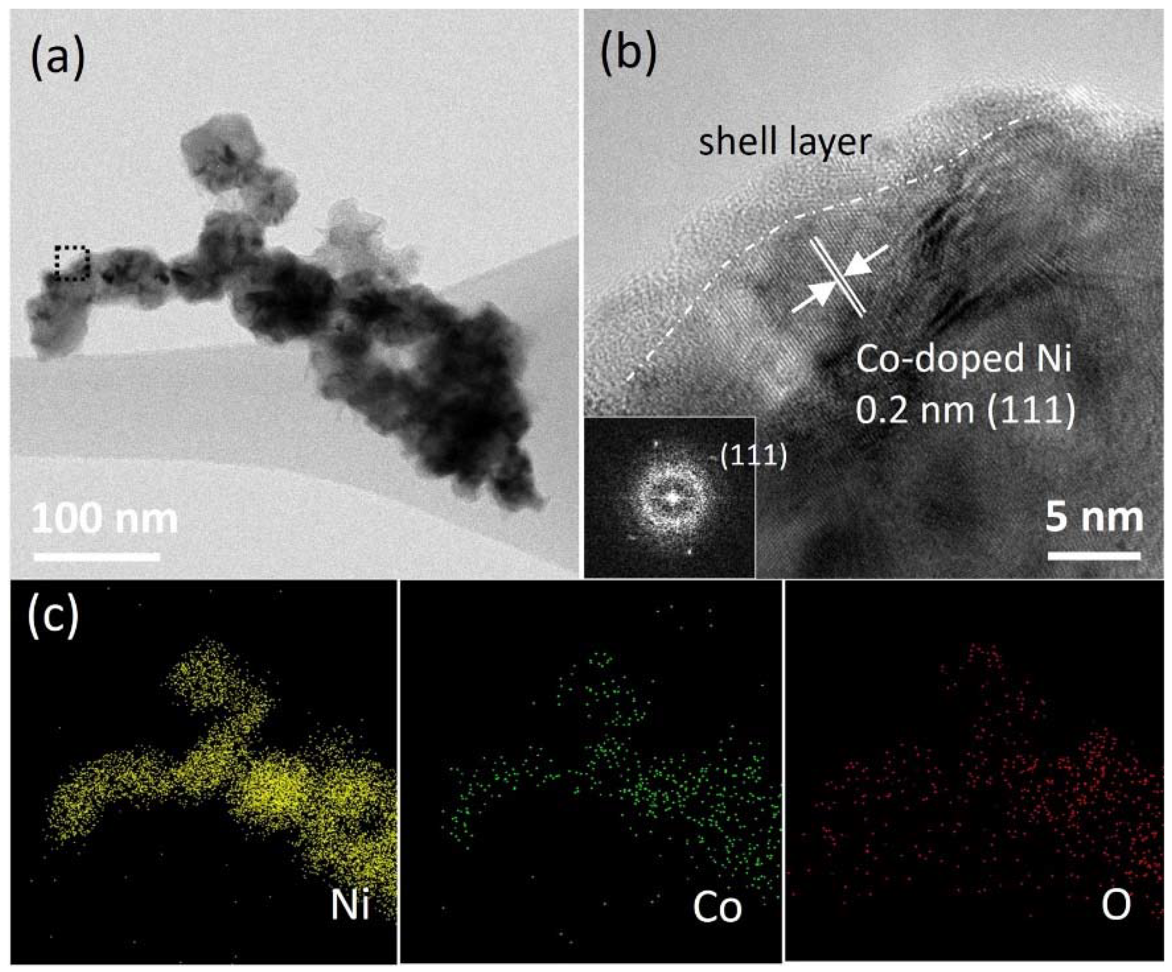 Materials 16 00380 g007 Materials 16 00380 g007