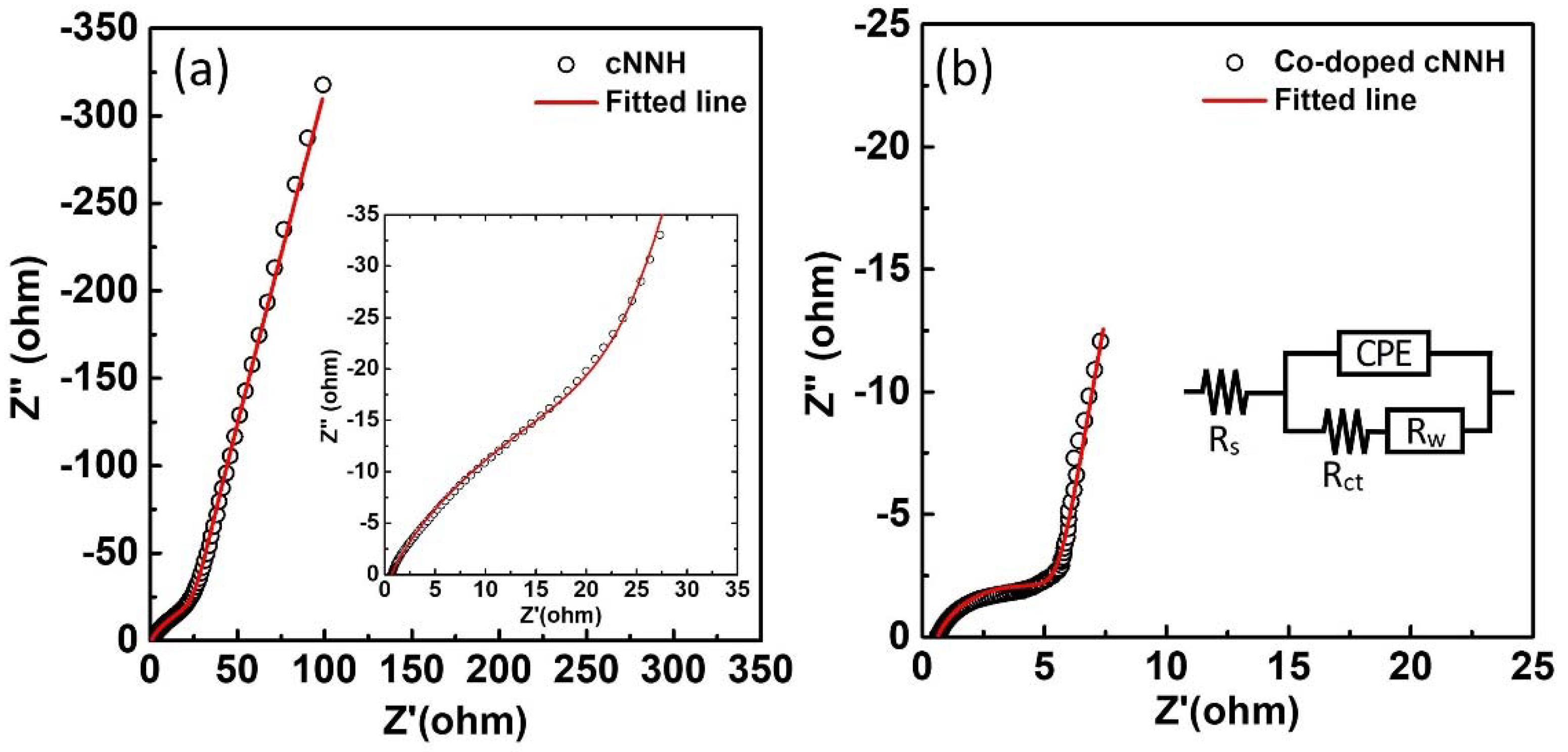 Materials 16 00380 g009 Materials 16 00380 g009