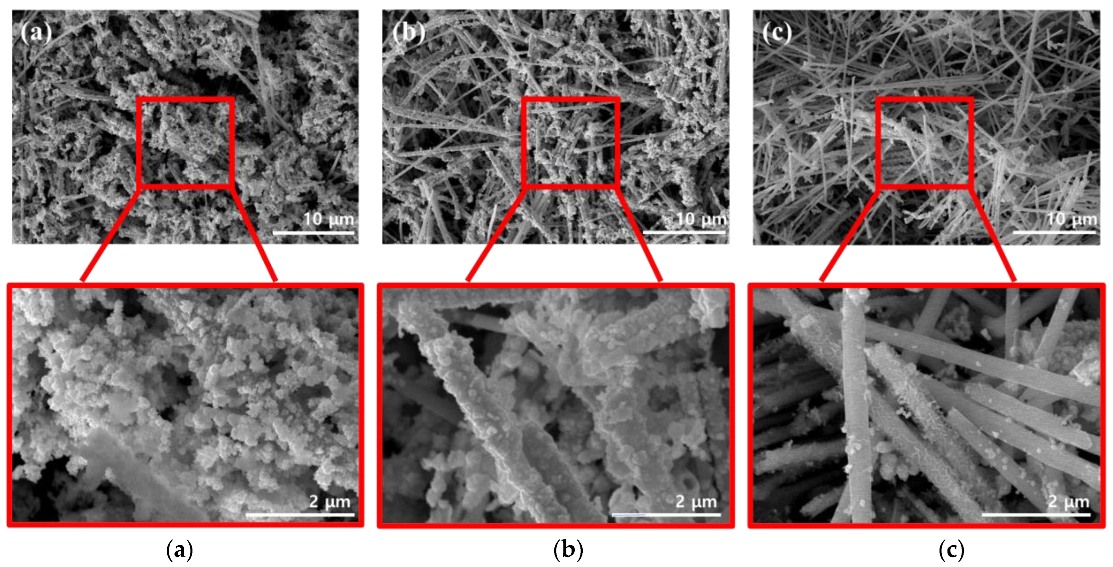 Materials 16 00381 g003 Materials 16 00381 g003