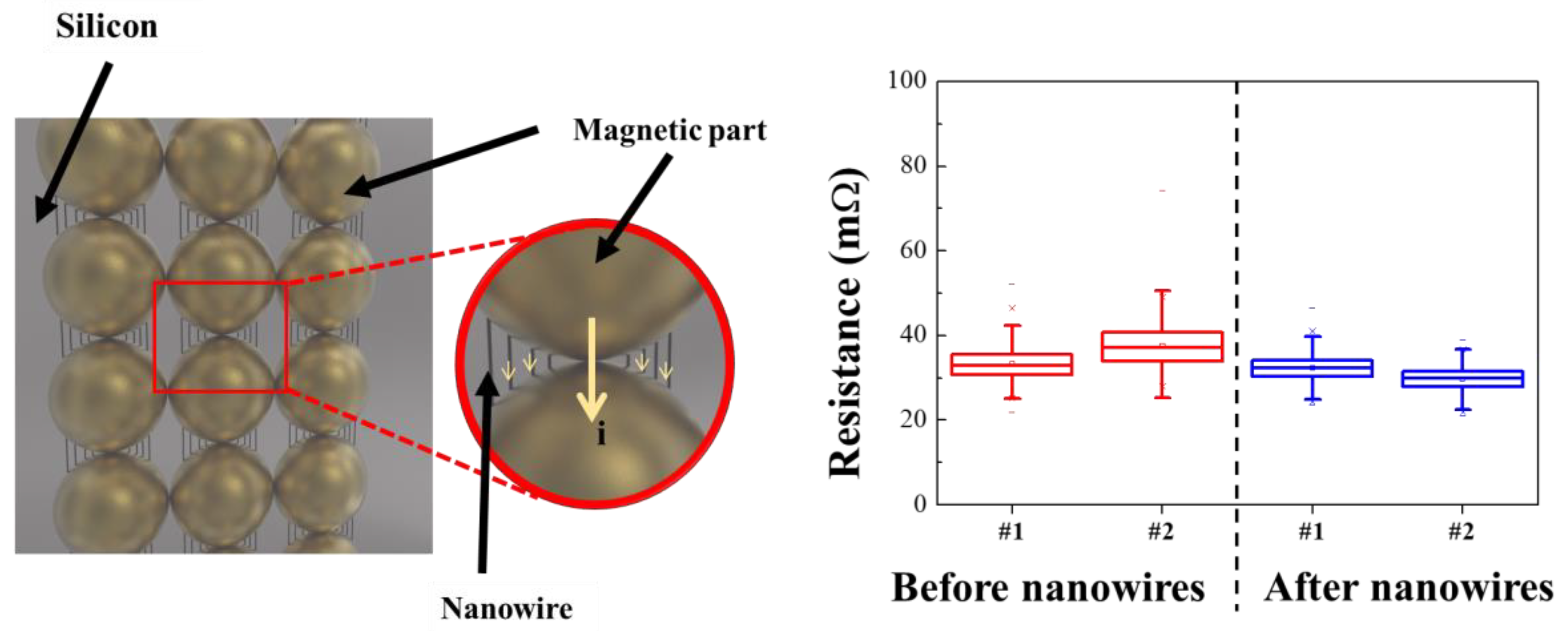 Materials 16 00381 g007 Materials 16 00381 g007