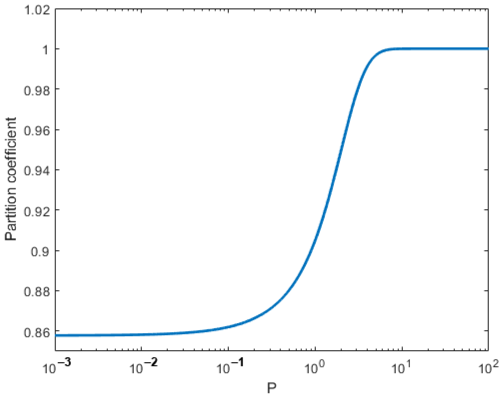 Materials 16 00383 g003