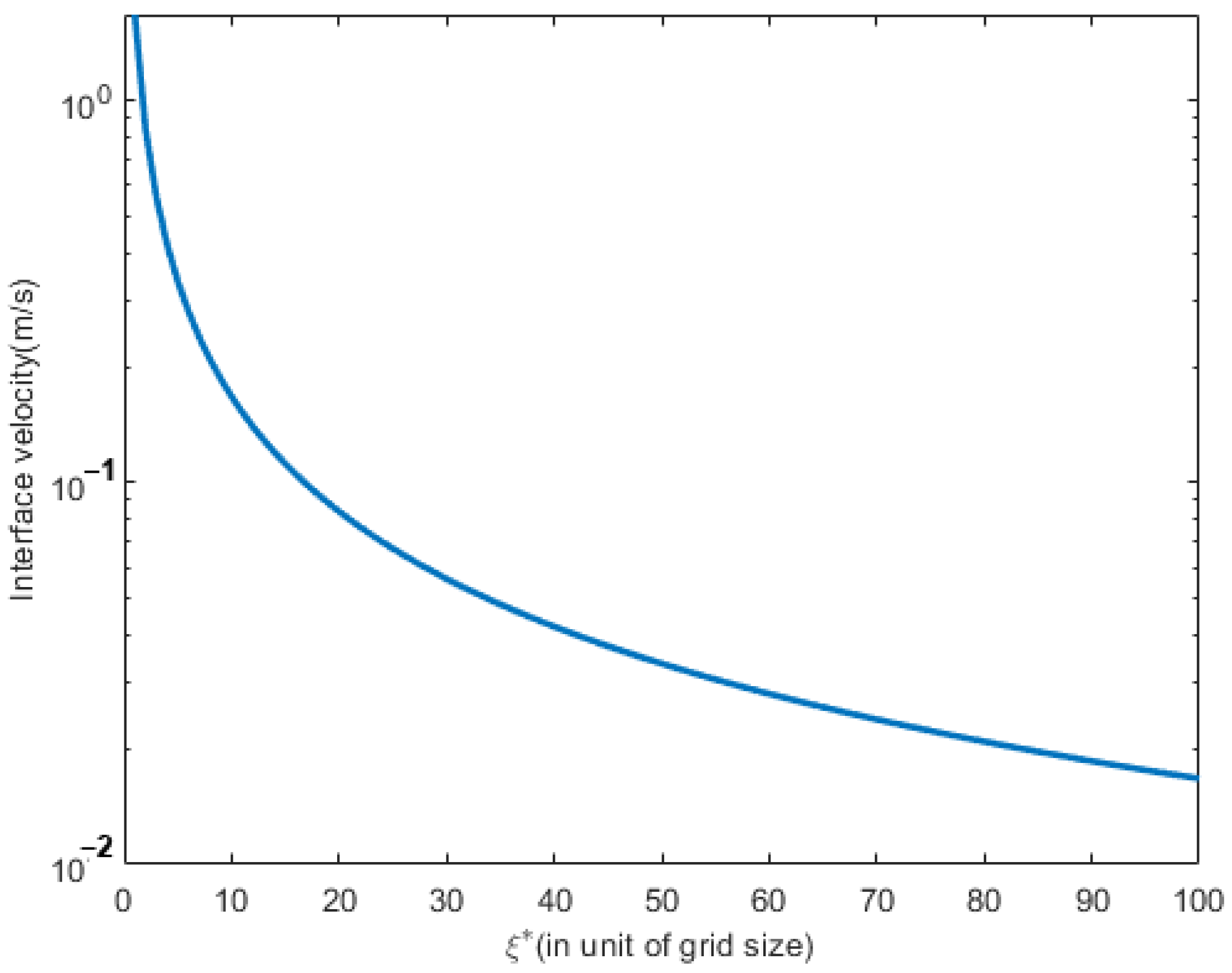 Materials 16 00383 g005