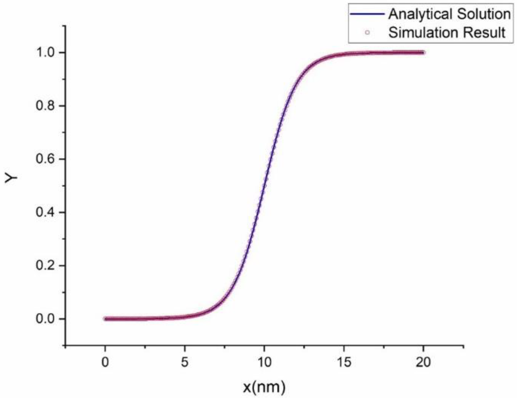Materials 16 00383 g009
