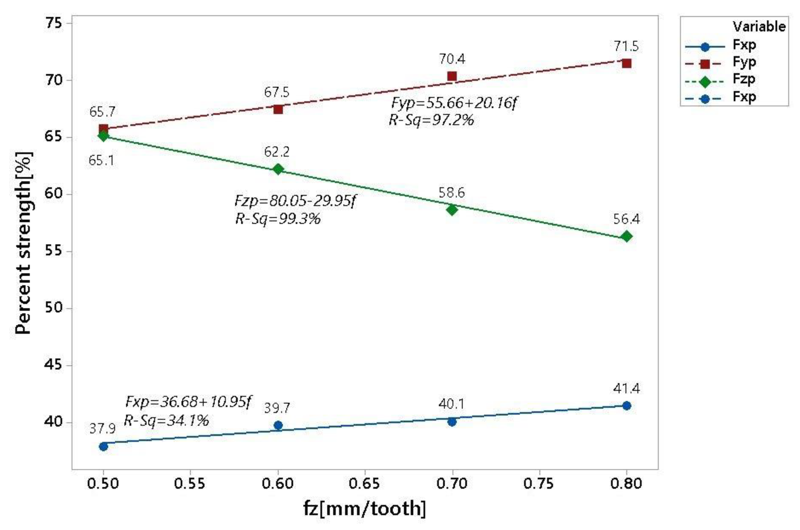 Materials 16 00384 g004