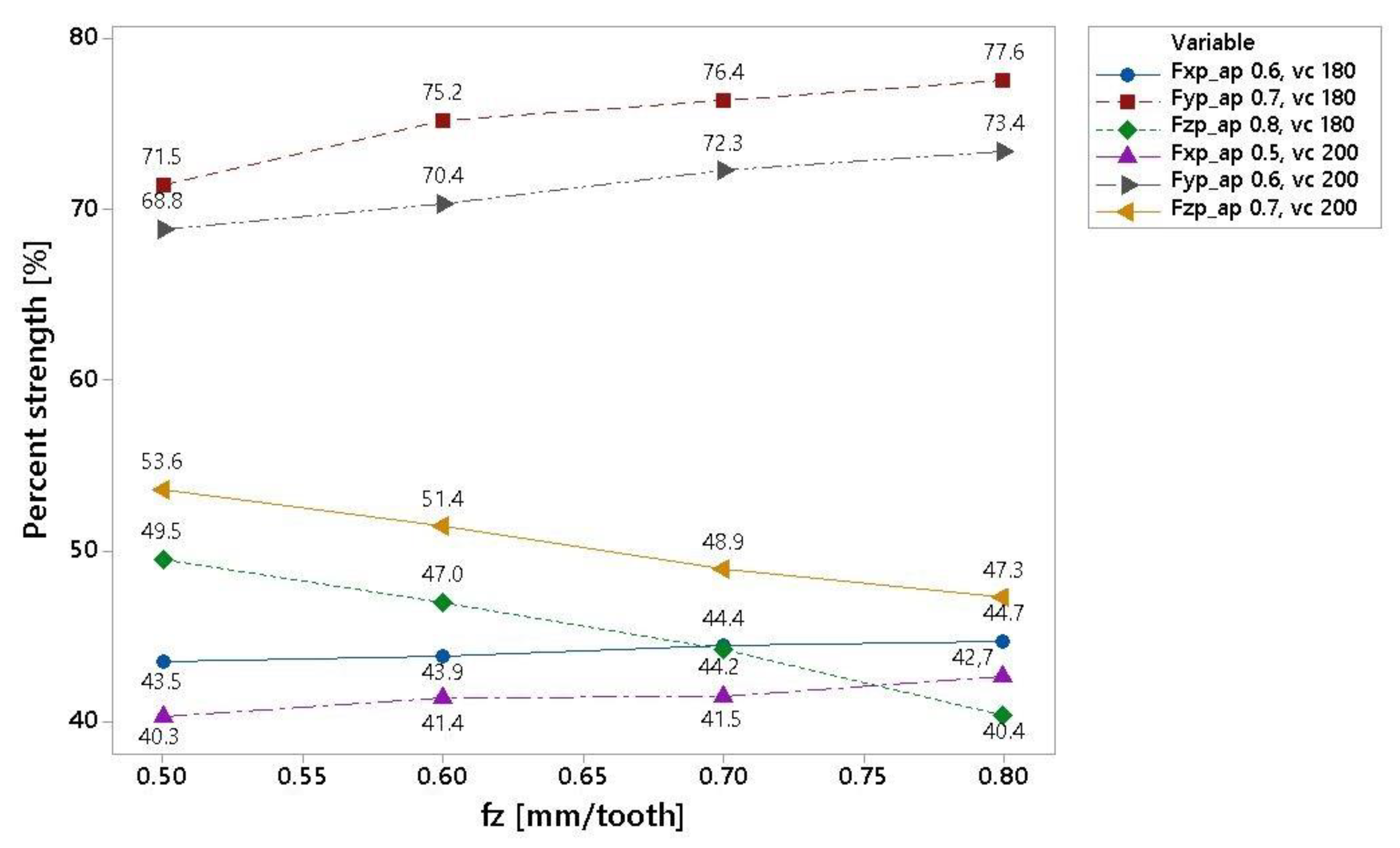 Materials 16 00384 g005