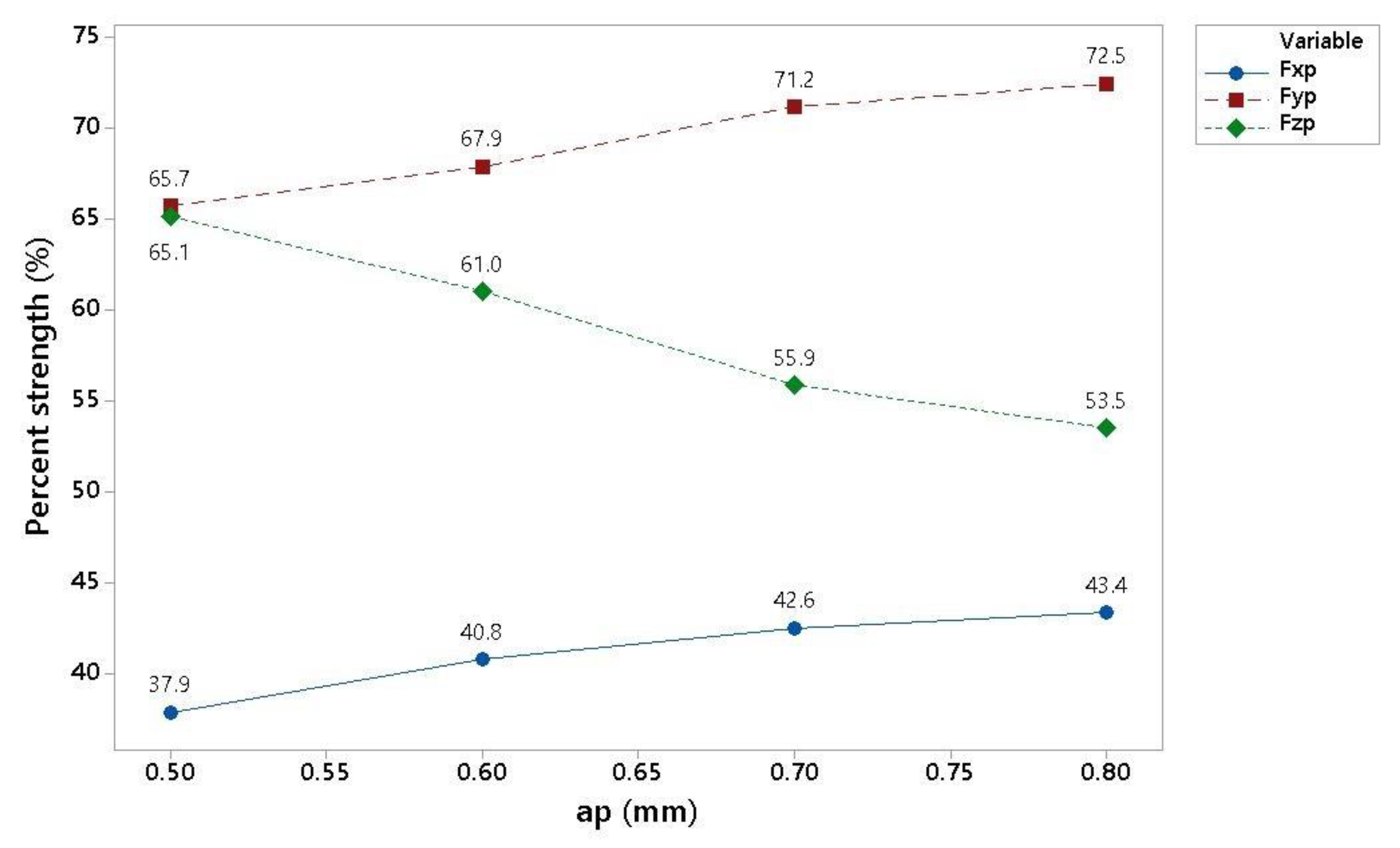 Materials 16 00384 g006