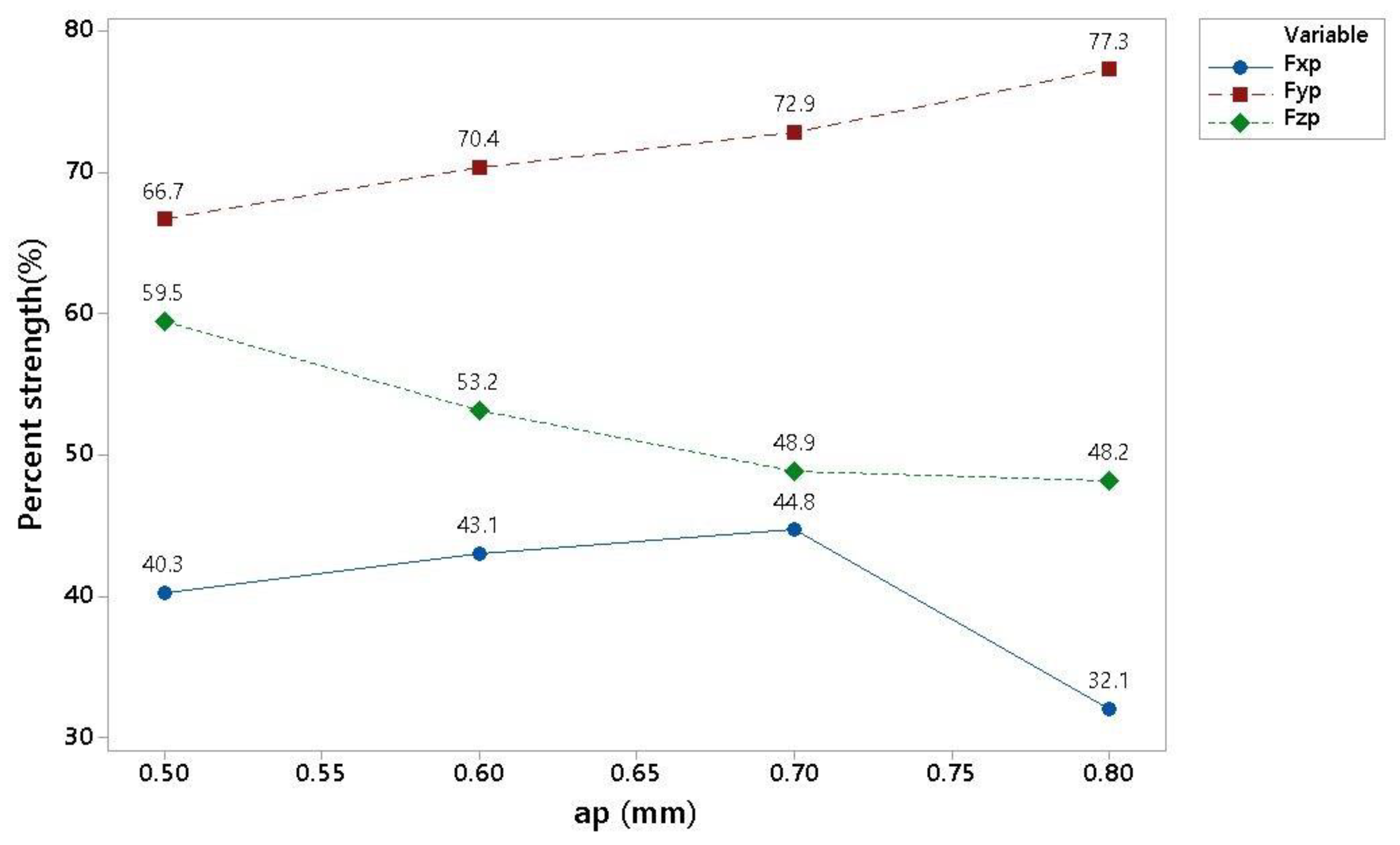 Materials 16 00384 g008