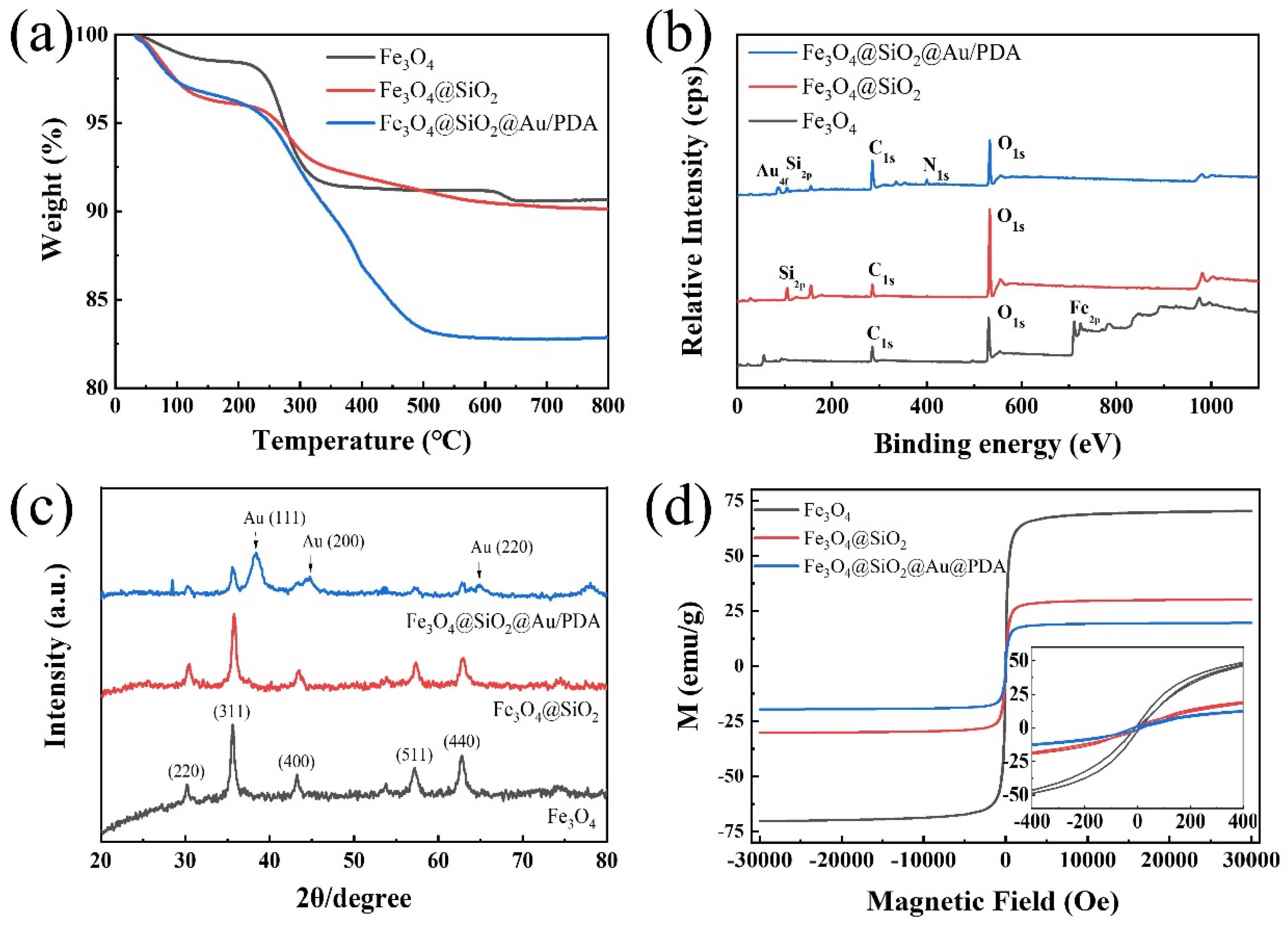Materials 16 00387 g006