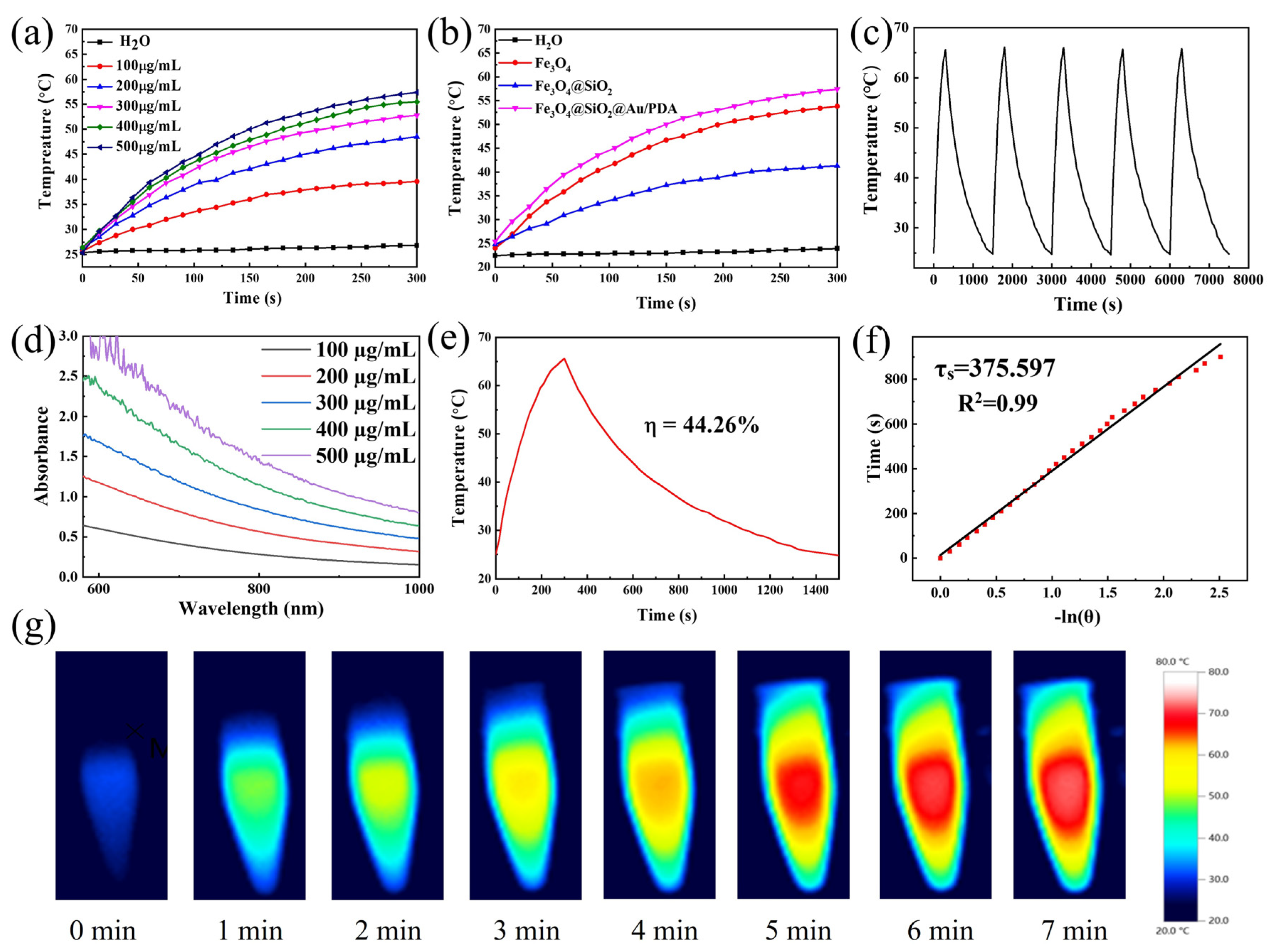 Materials 16 00387 g007