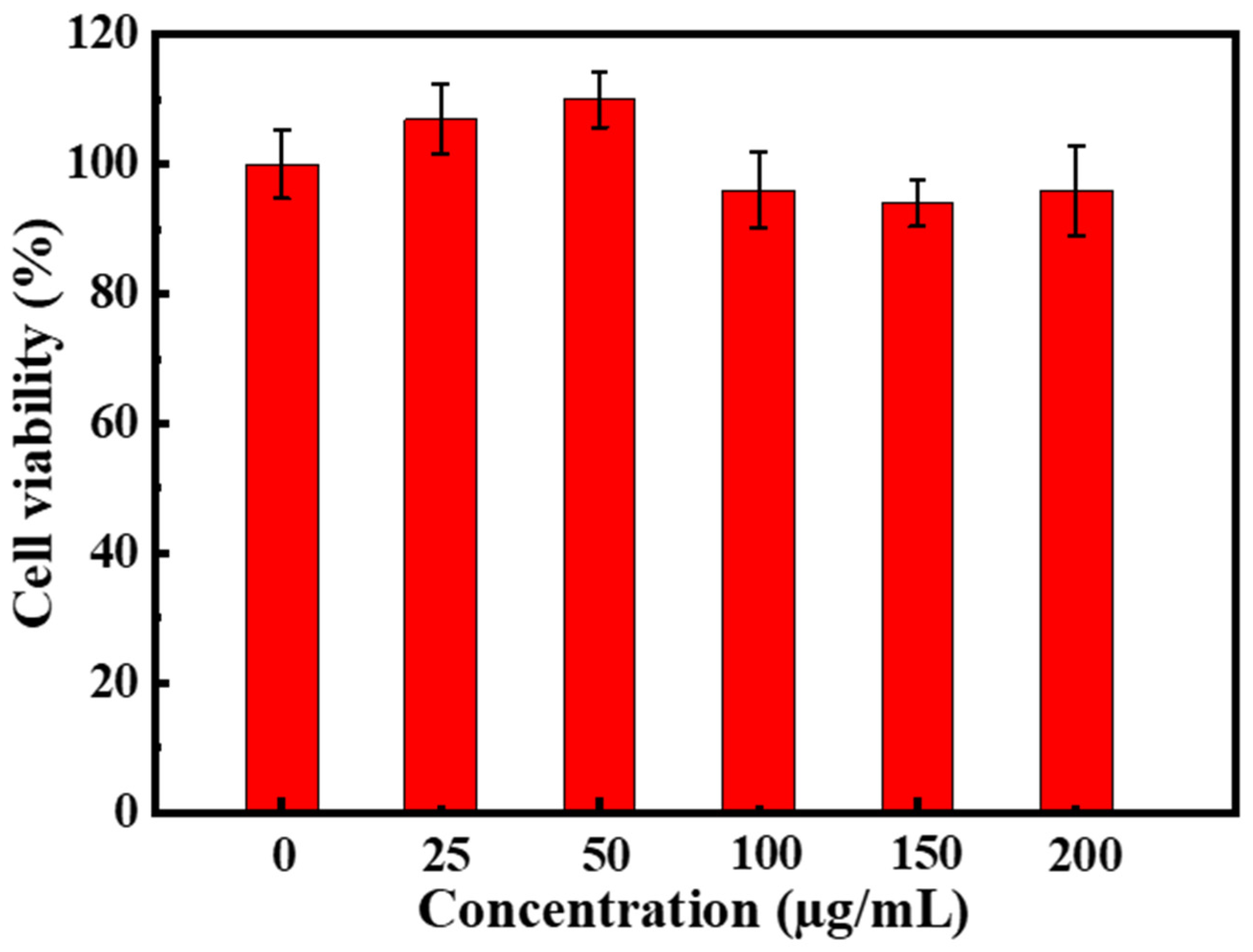 Materials 16 00387 g008