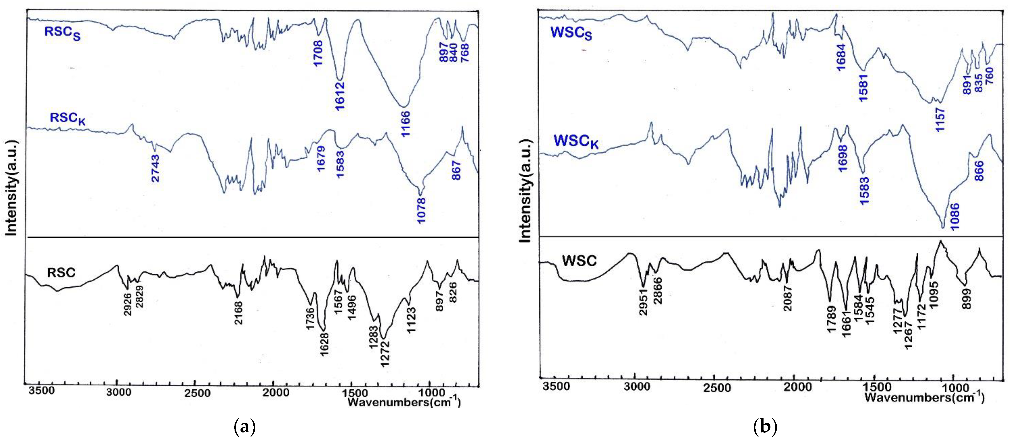 Materials 16 00389 g003