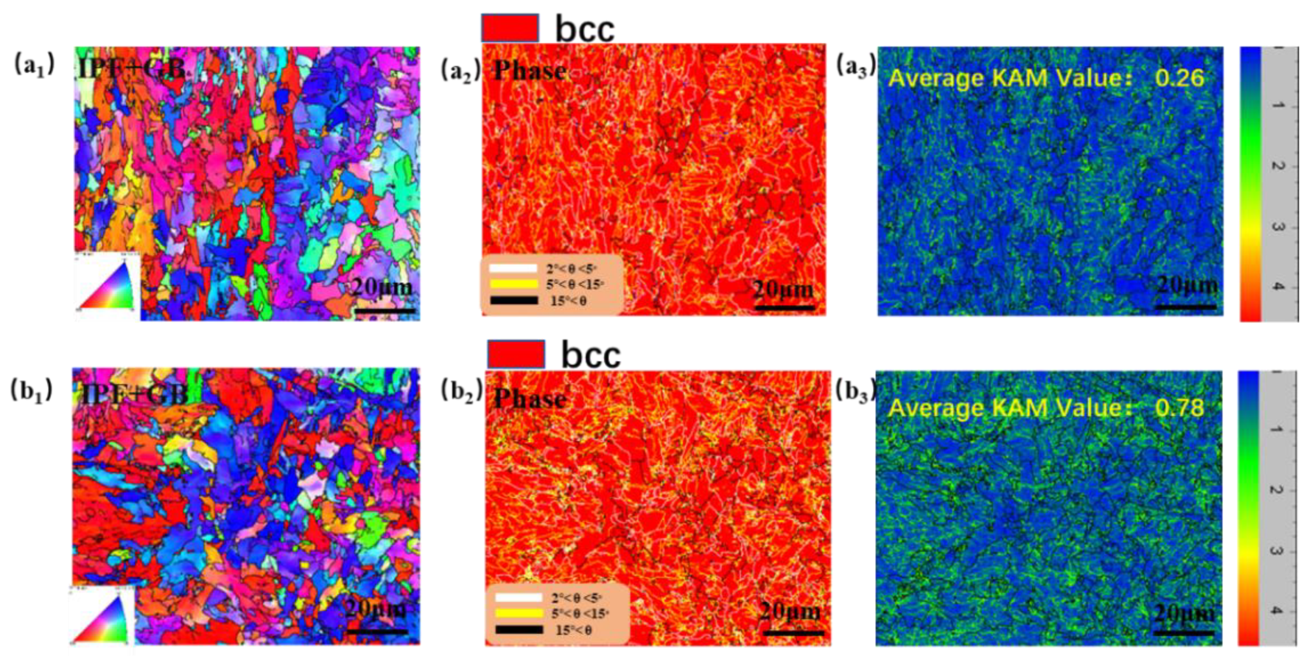 Materials 16 00390 g003 Materials 16 00390 g003