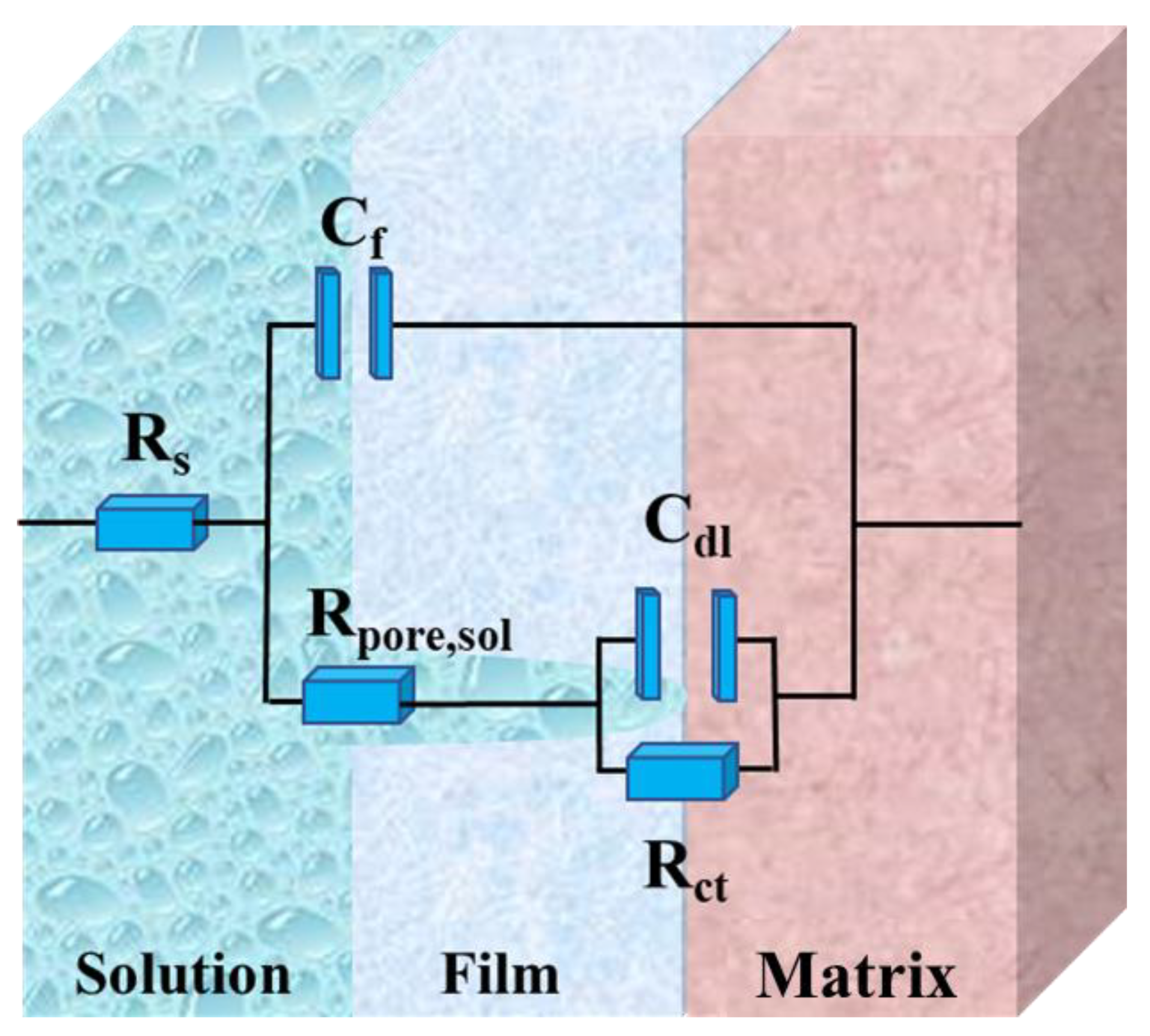 Materials 16 00390 g014 Materials 16 00390 g014