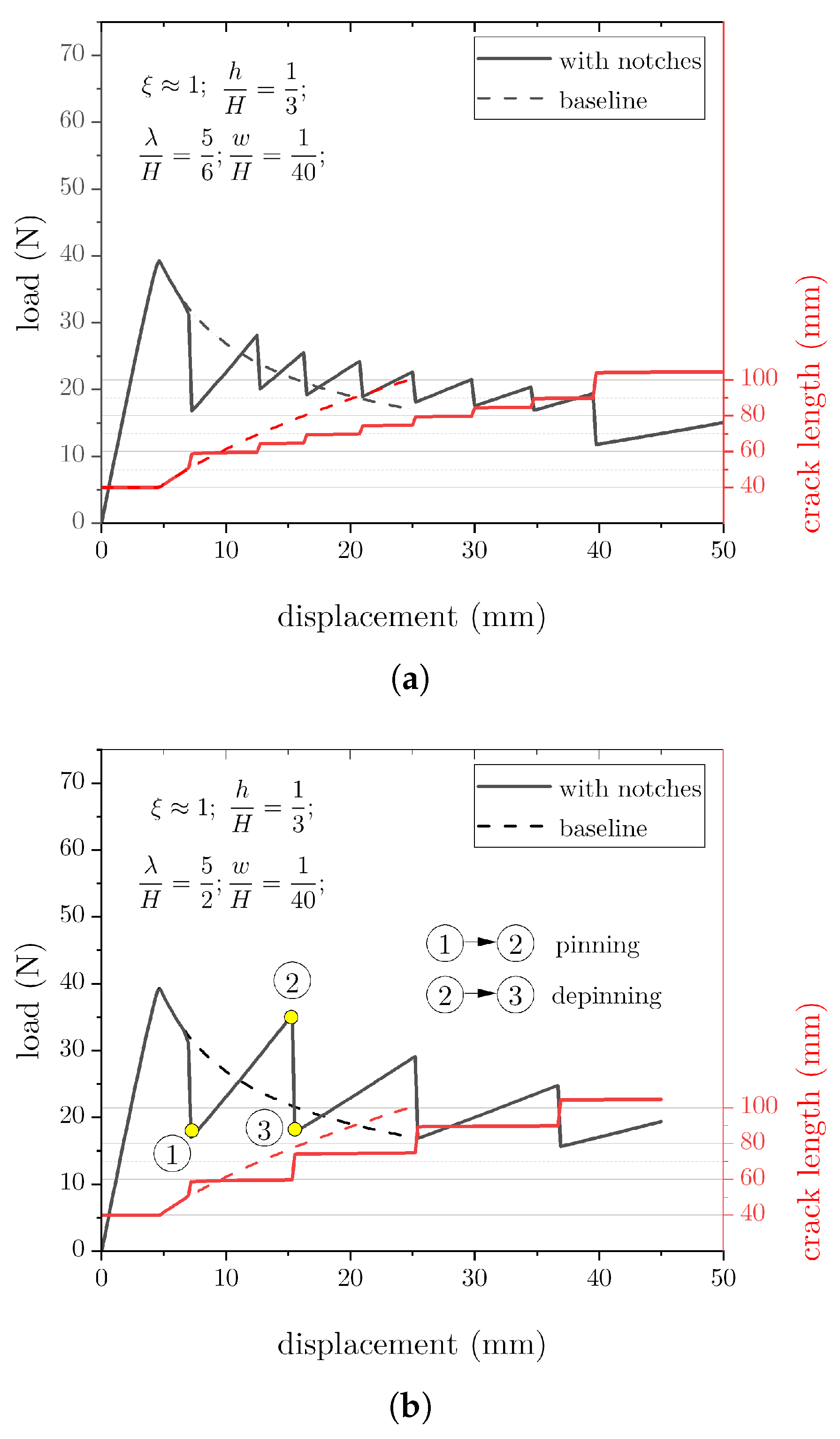 Materials 16 00391 g004