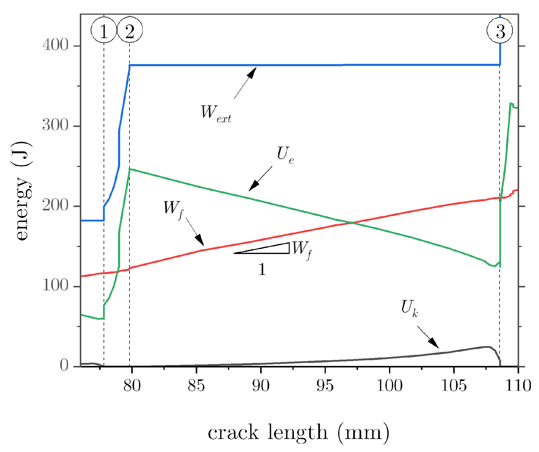 Materials 16 00391 g006