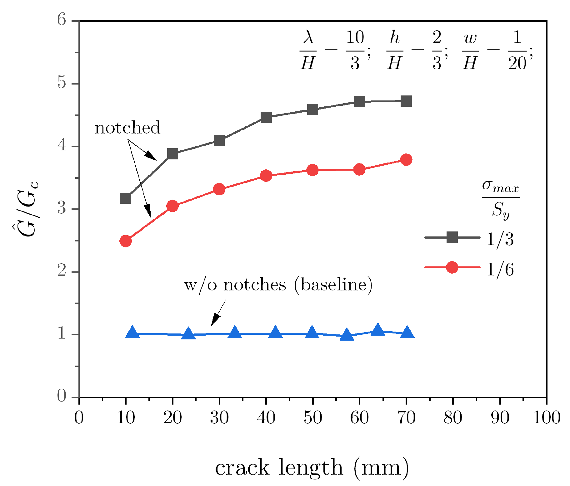 Materials 16 00391 g007
