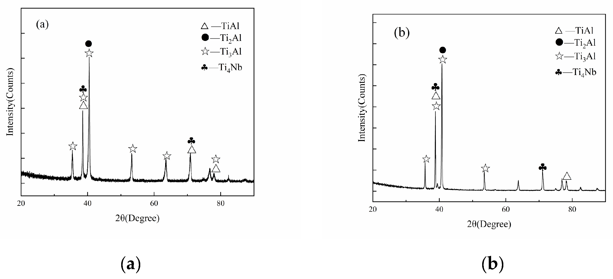 Materials 16 00392 g007 Materials 16 00392 g007