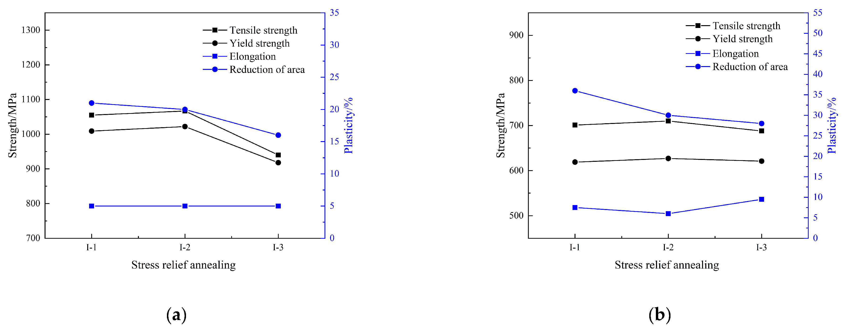 Materials 16 00392 g008 Materials 16 00392 g008