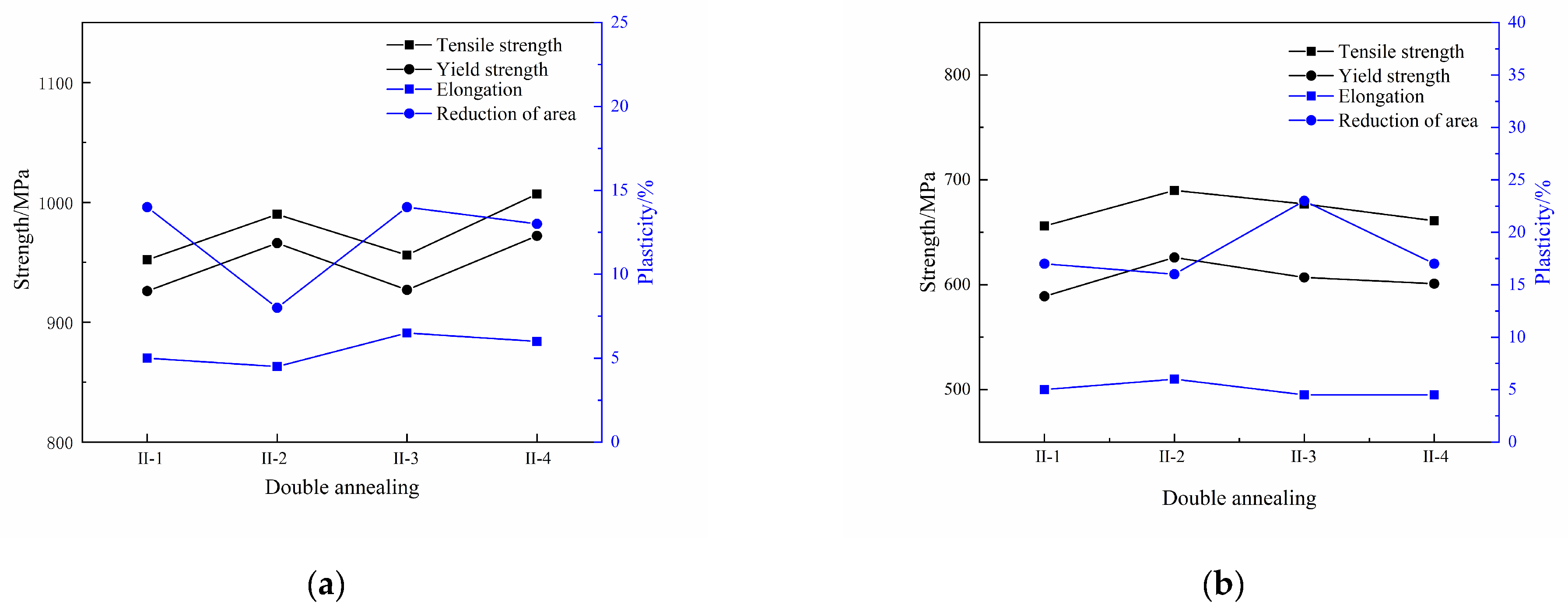 Materials 16 00392 g009 Materials 16 00392 g009